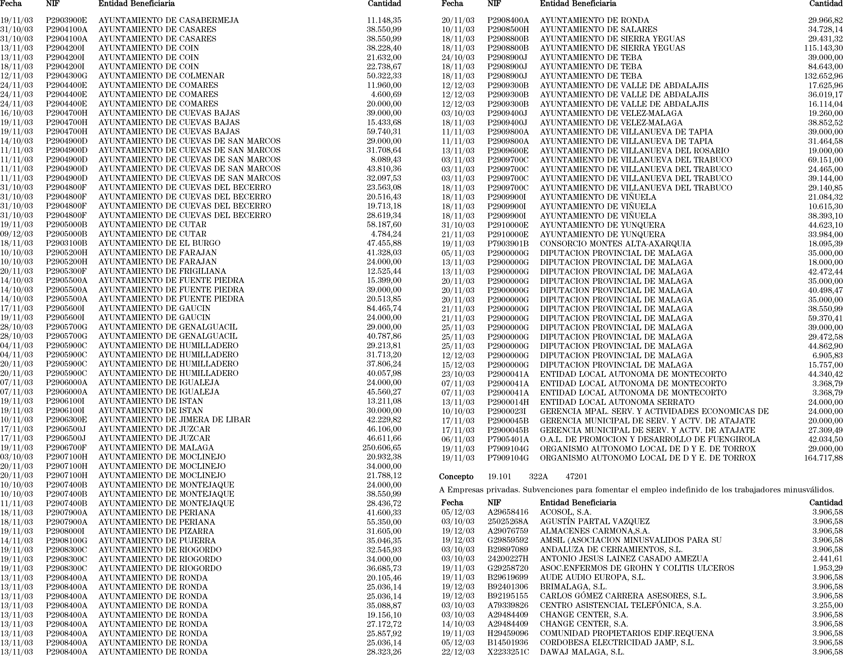 Imagen: /datos/imagenes/disp/2004/79/05899_10381824_image30.png