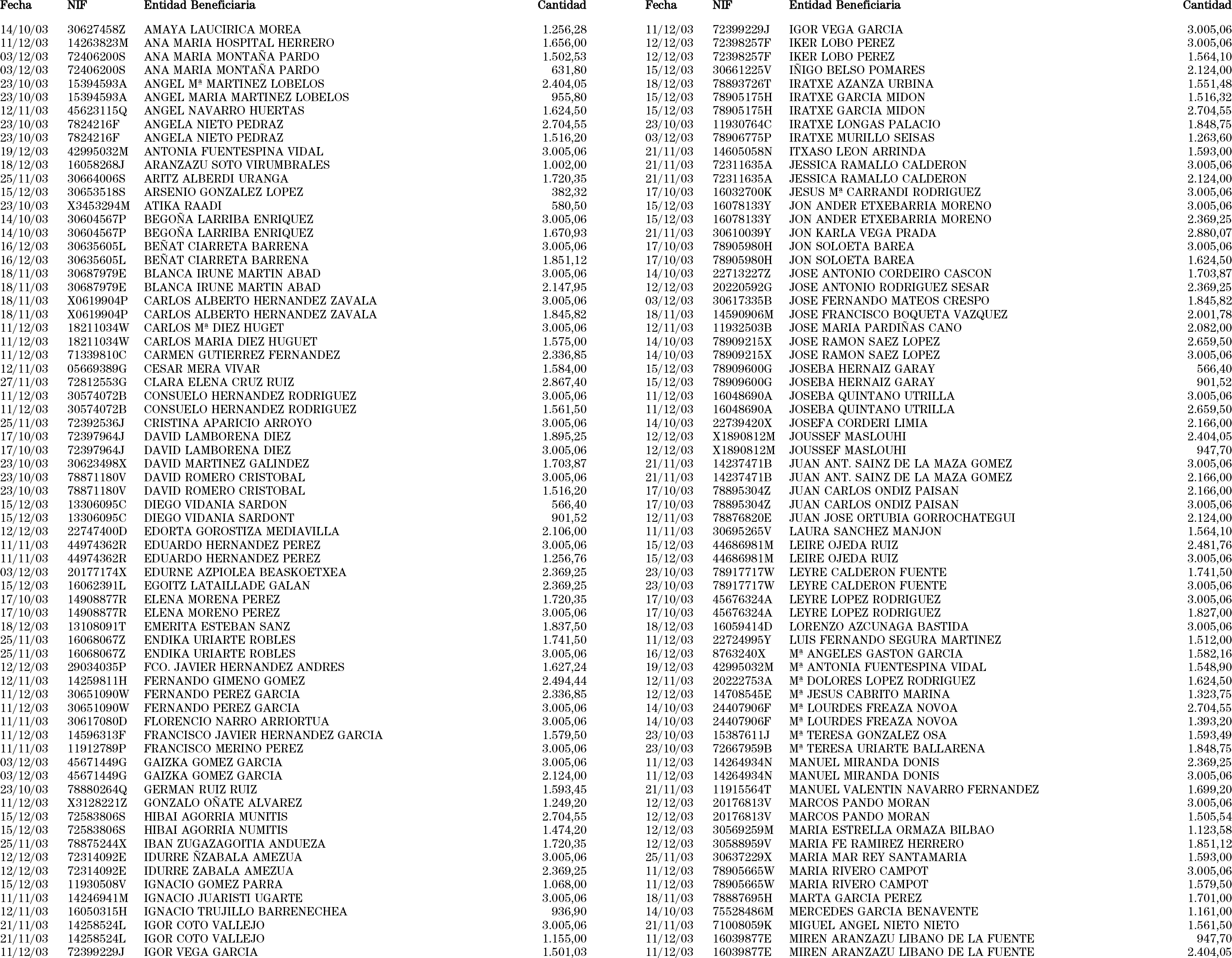 Imagen: /datos/imagenes/disp/2004/79/05899_10381824_image39.png