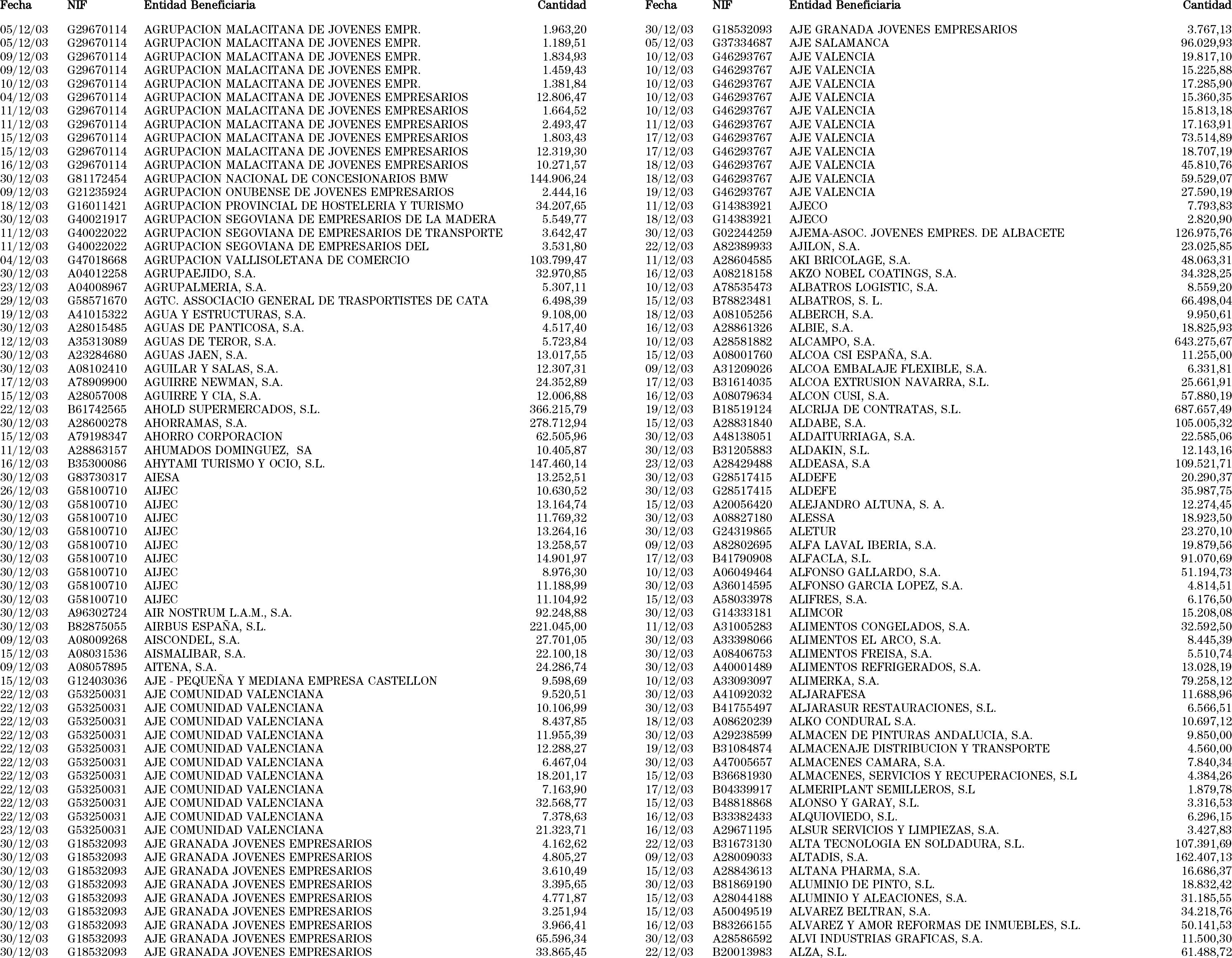 Imagen: /datos/imagenes/disp/2004/79/05899_10381824_image44.png