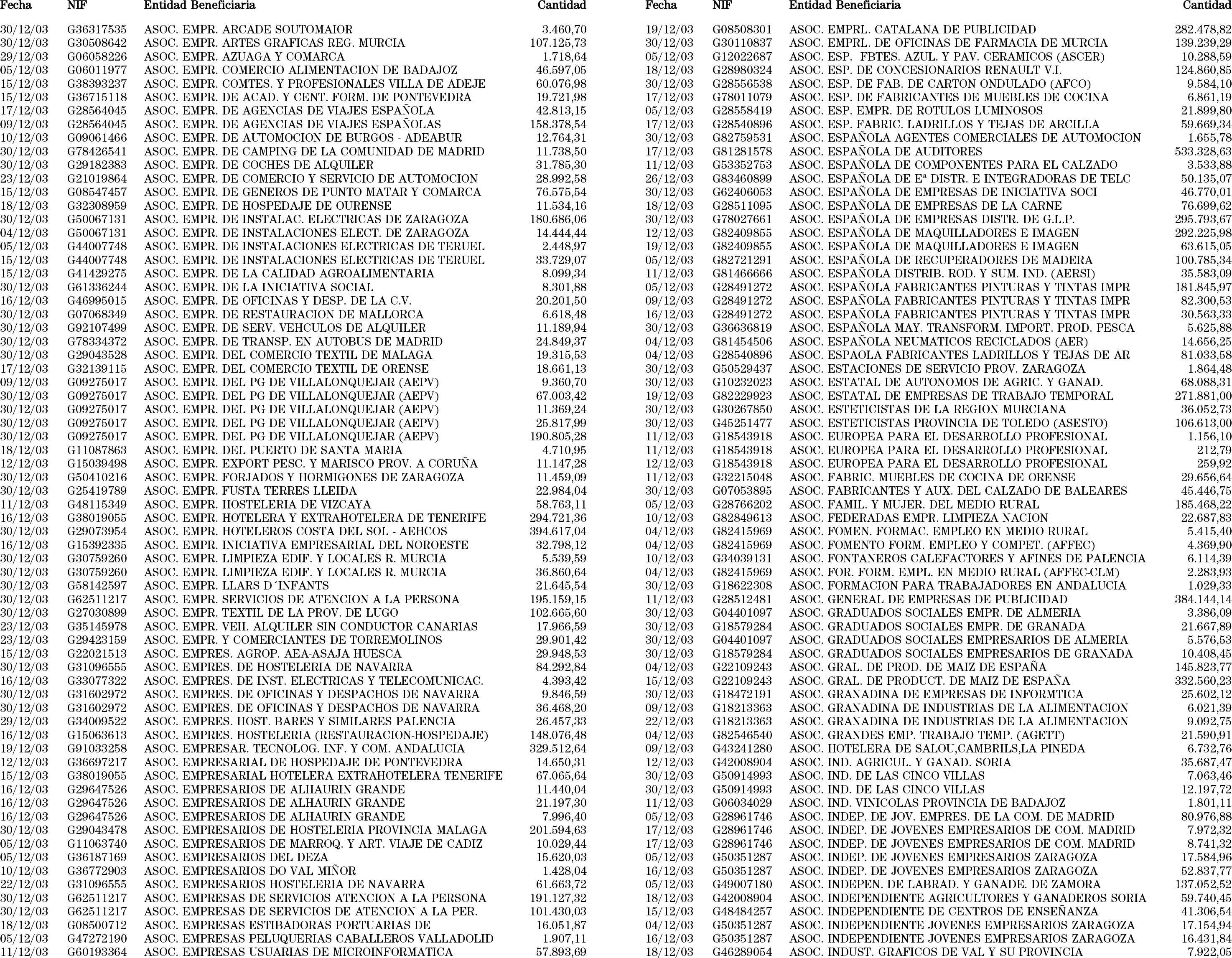 Imagen: /datos/imagenes/disp/2004/79/05899_10381824_image49.png