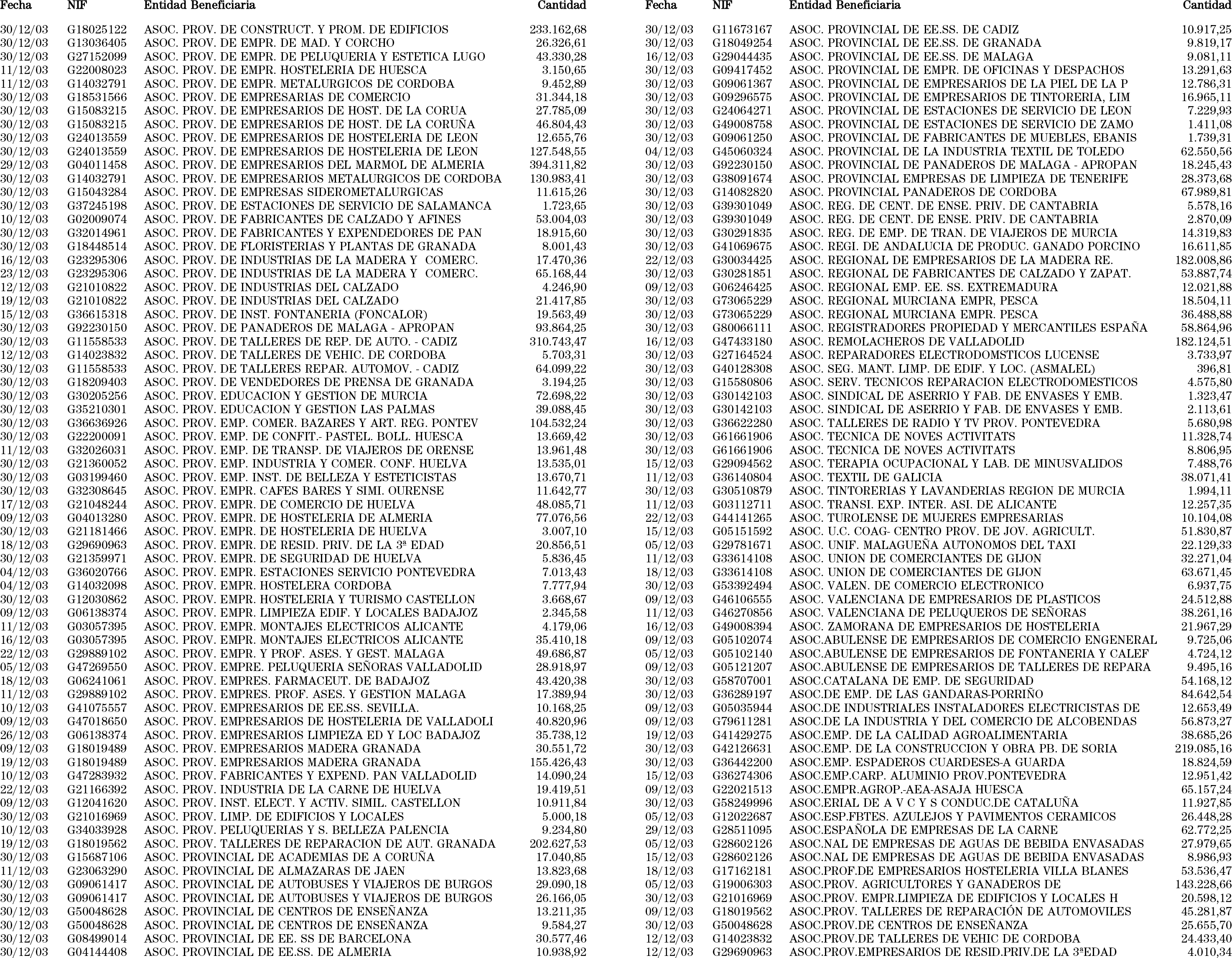 Imagen: /datos/imagenes/disp/2004/79/05899_10381824_image51.png