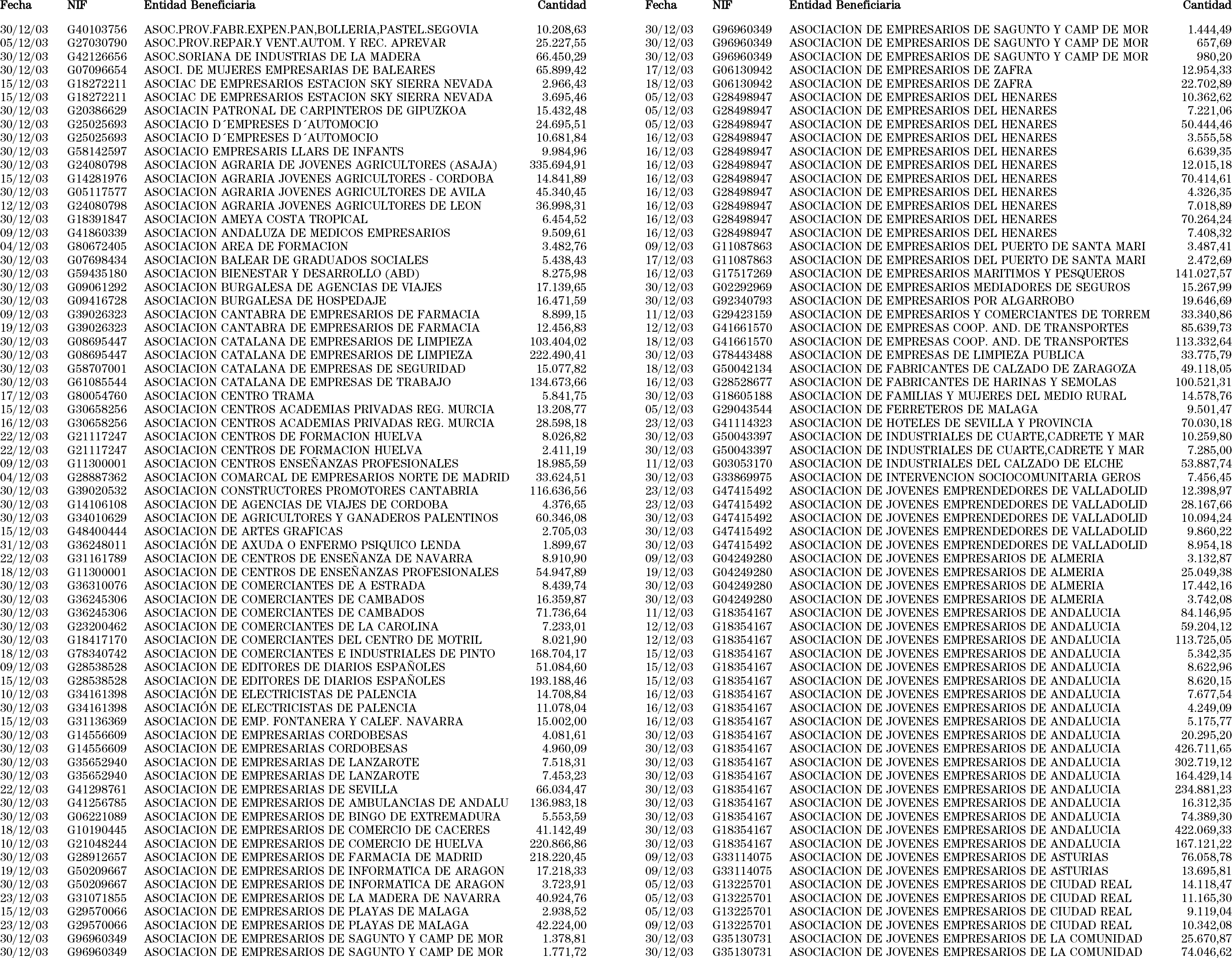 Imagen: /datos/imagenes/disp/2004/79/05899_10381824_image52.png