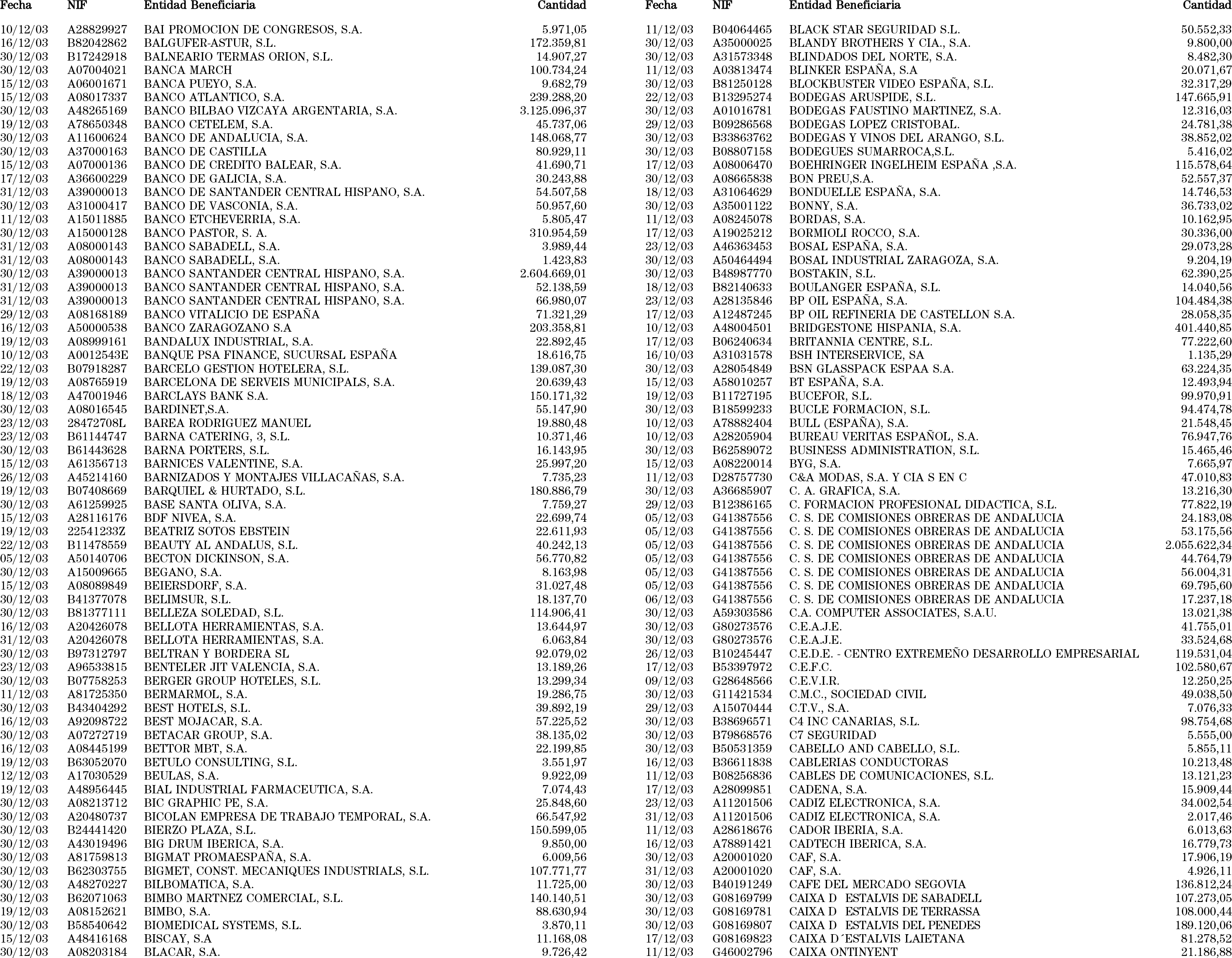 Imagen: /datos/imagenes/disp/2004/79/05899_10381824_image55.png