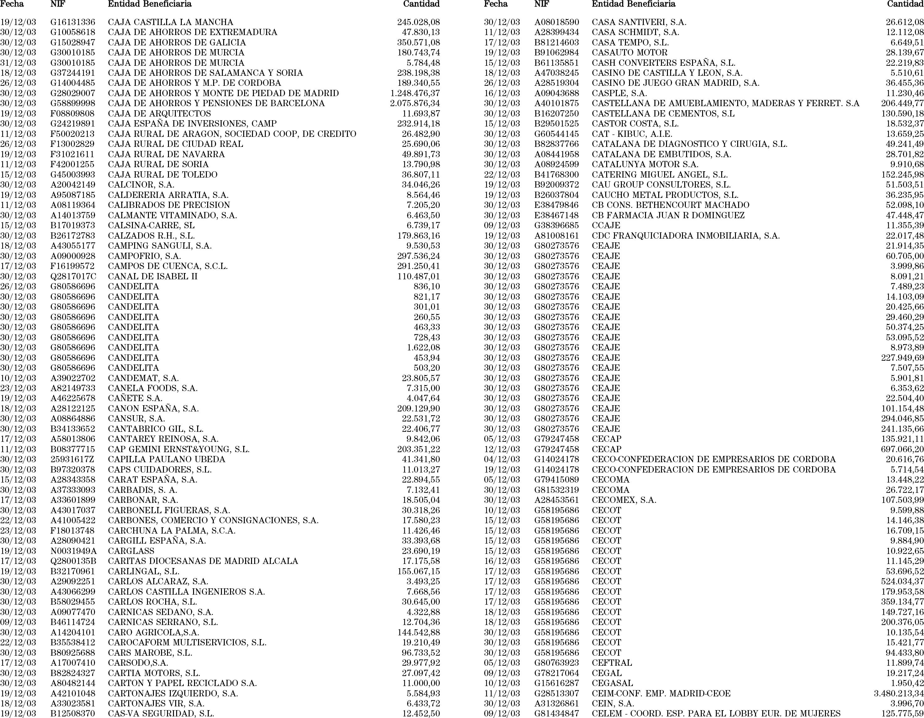 Imagen: /datos/imagenes/disp/2004/79/05899_10381824_image56.png