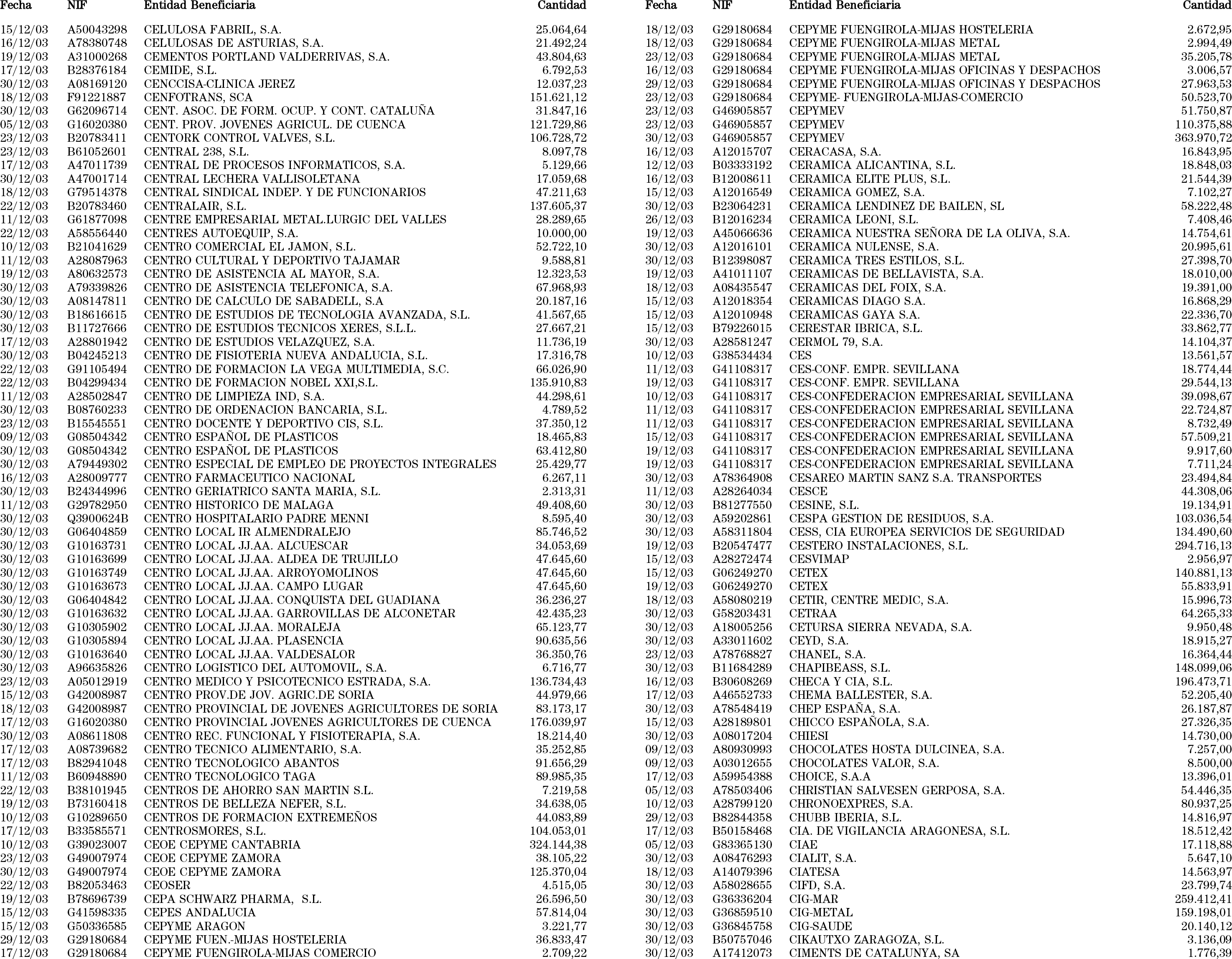 Imagen: /datos/imagenes/disp/2004/79/05899_10381824_image57.png