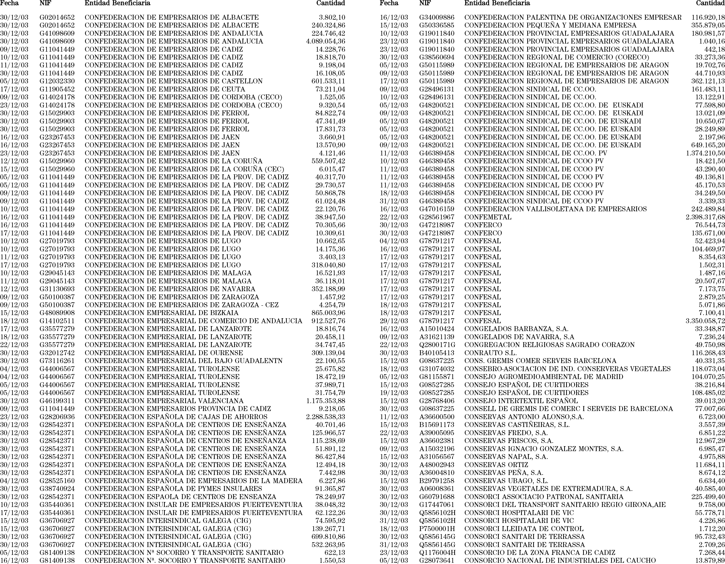 Imagen: /datos/imagenes/disp/2004/79/05899_10381824_image60.png