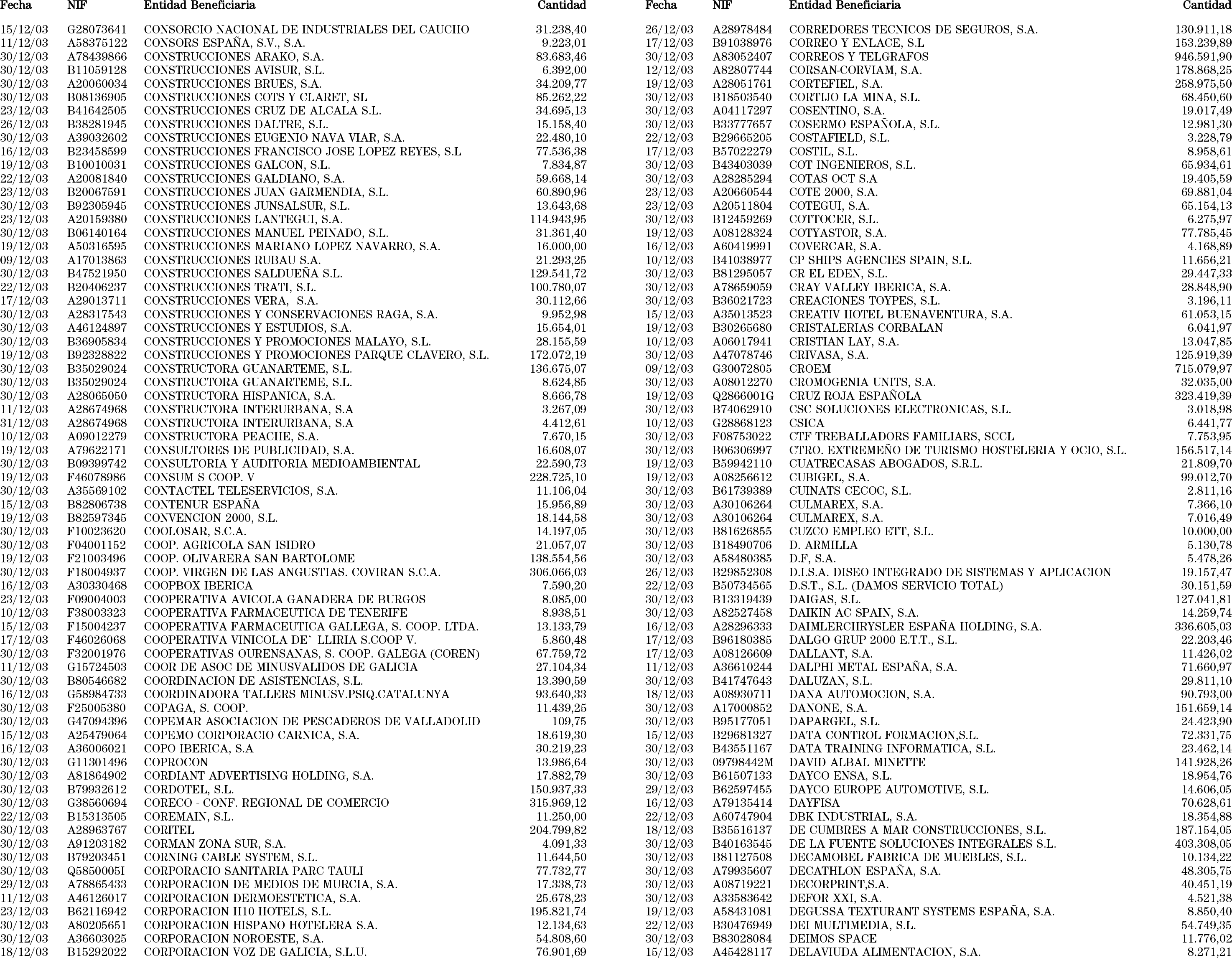 Imagen: /datos/imagenes/disp/2004/79/05899_10381824_image61.png