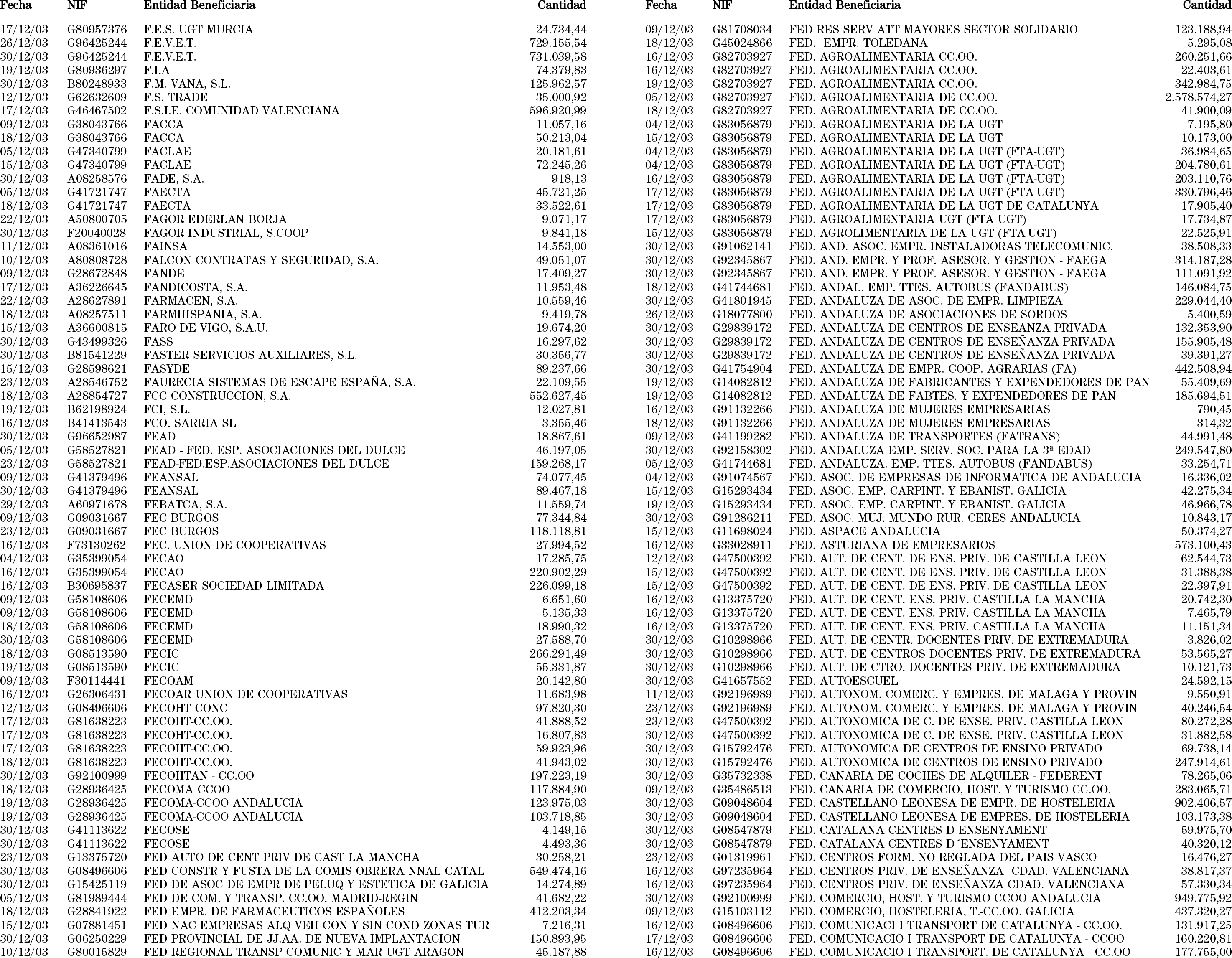 Imagen: /datos/imagenes/disp/2004/79/05899_10381824_image64.png