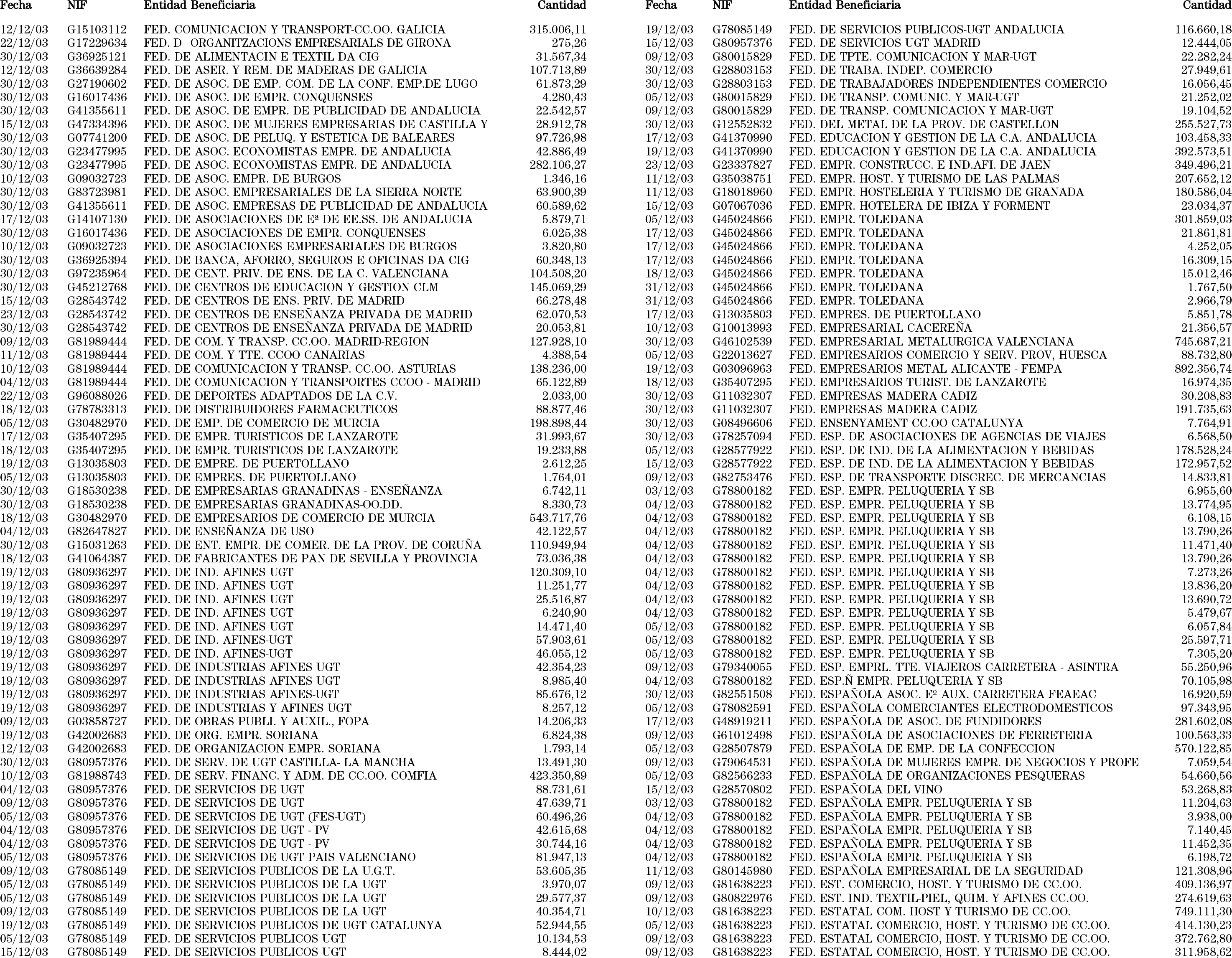 Imagen: /datos/imagenes/disp/2004/79/05899_10381824_image65.png