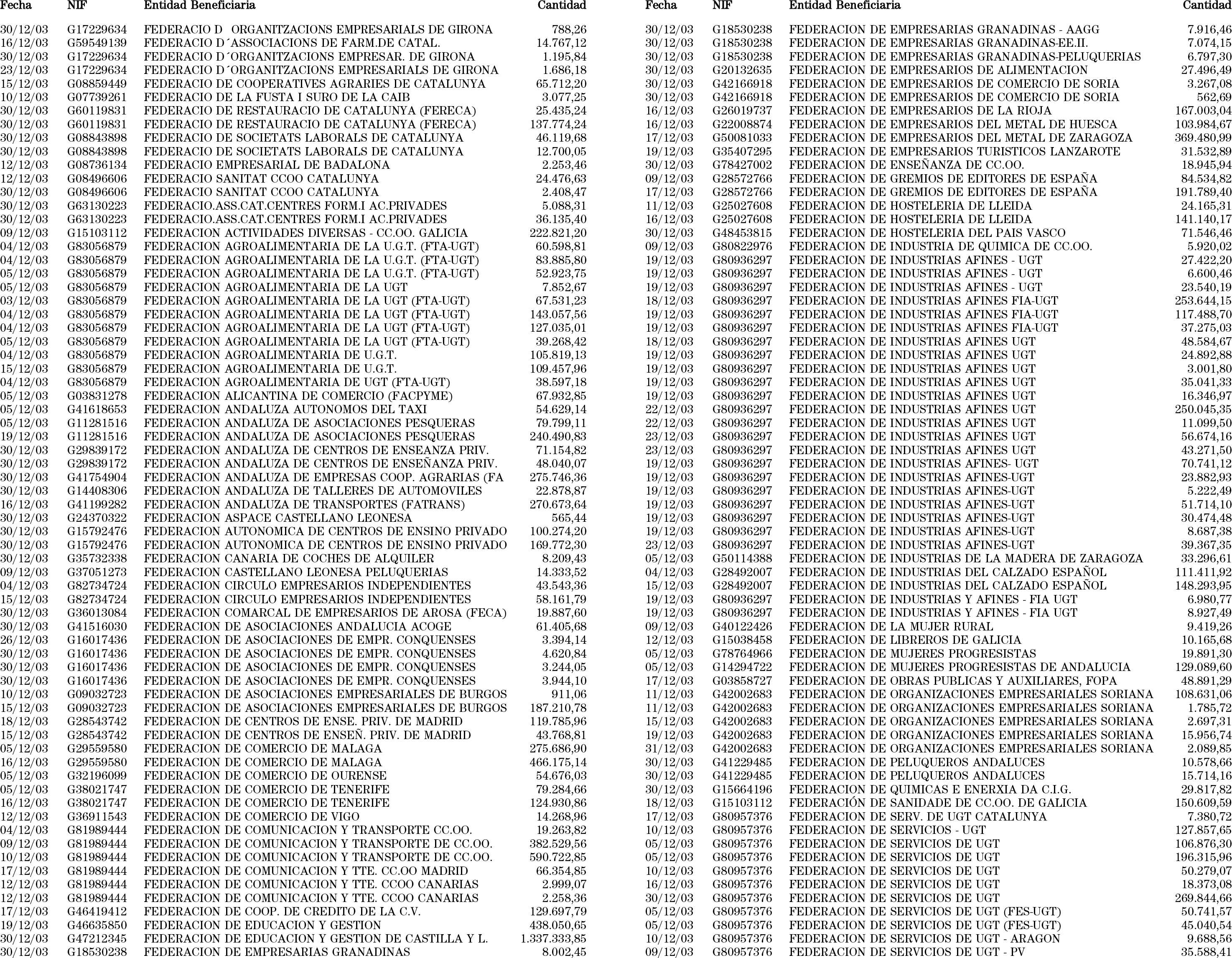 Imagen: /datos/imagenes/disp/2004/79/05899_10381824_image67.png