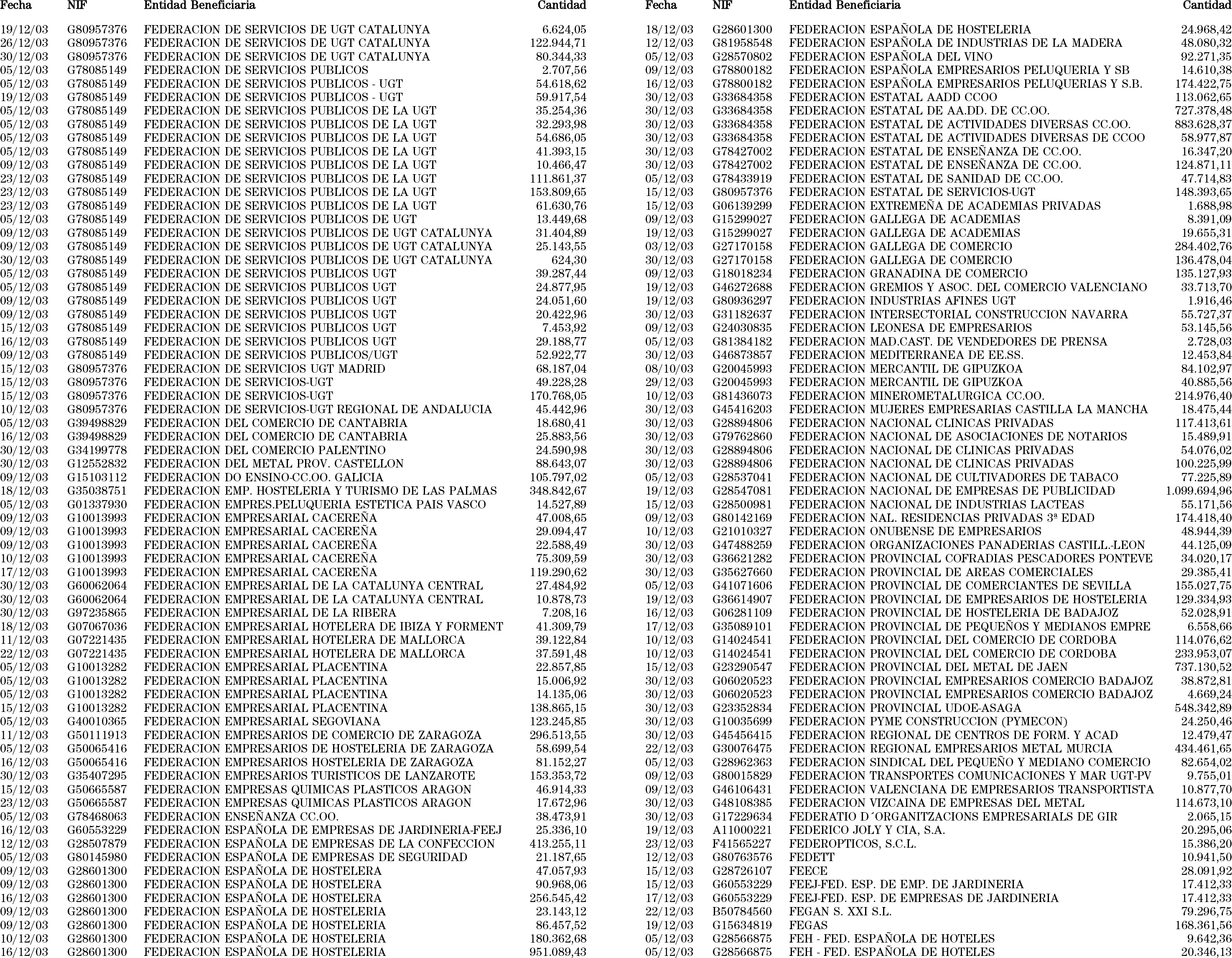 Imagen: /datos/imagenes/disp/2004/79/05899_10381824_image68.png