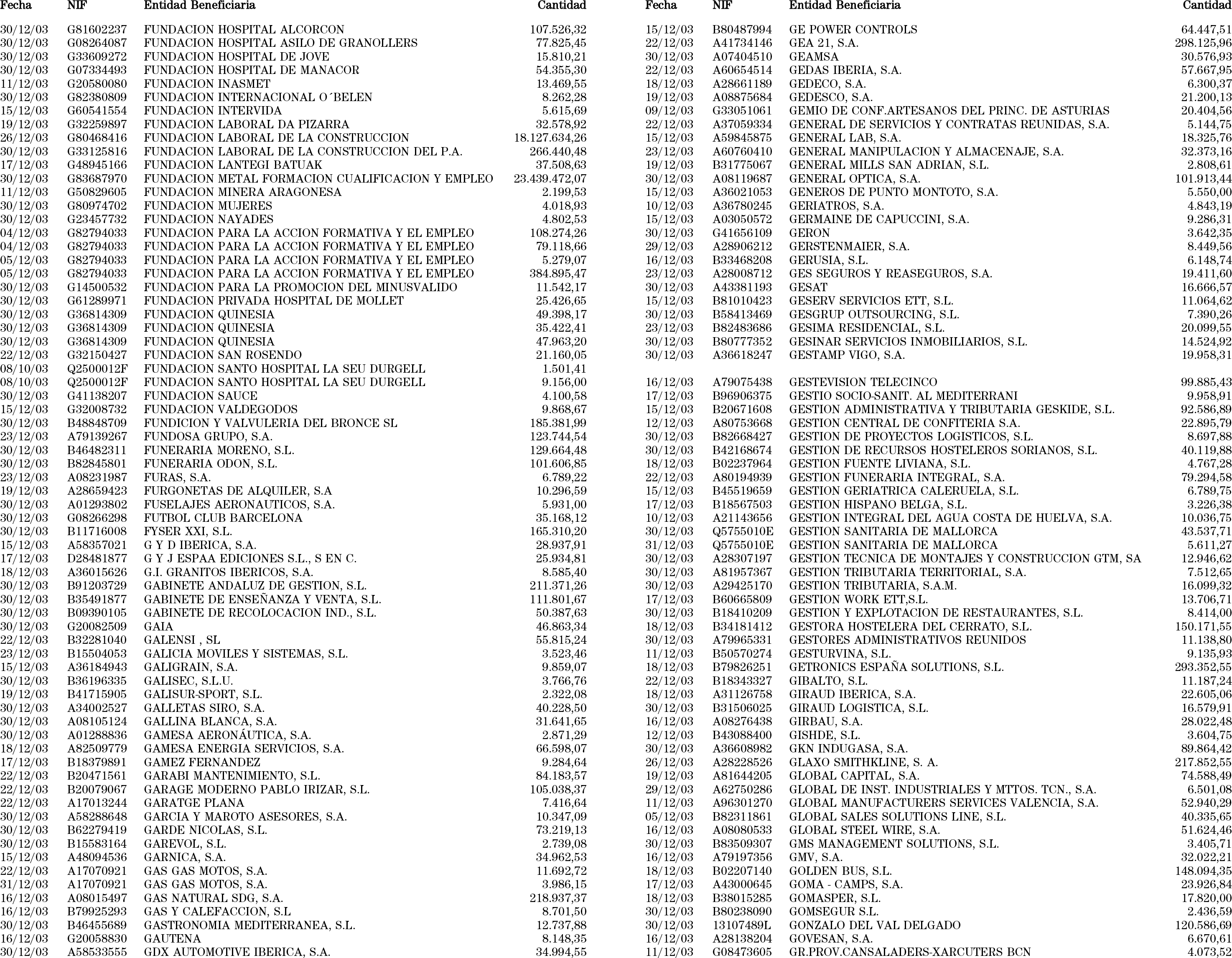 Imagen: /datos/imagenes/disp/2004/79/05899_10381824_image71.png