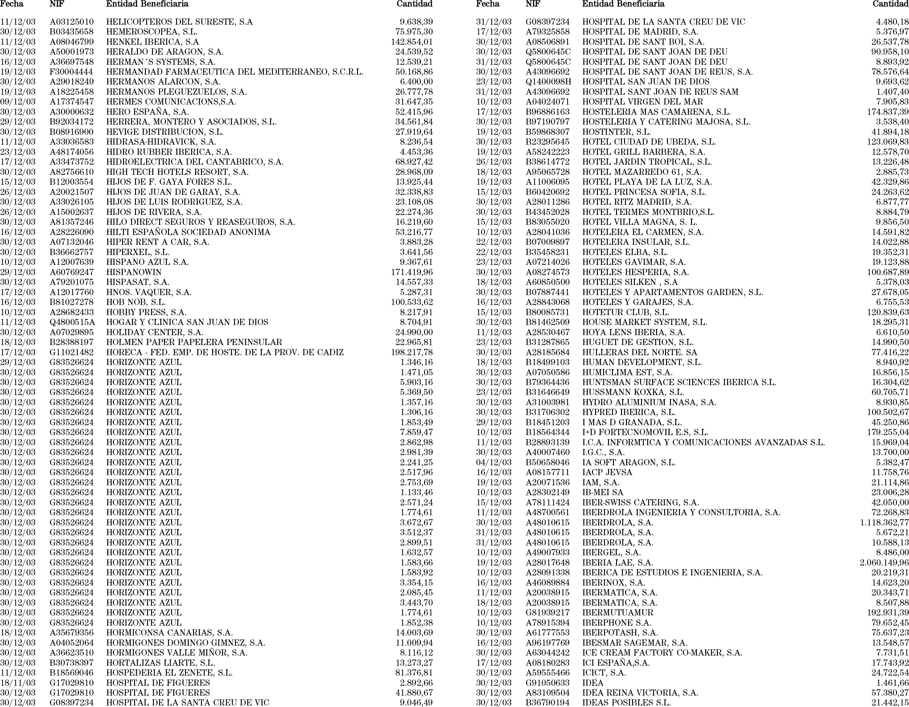 Imagen: /datos/imagenes/disp/2004/79/05899_10381824_image73.png