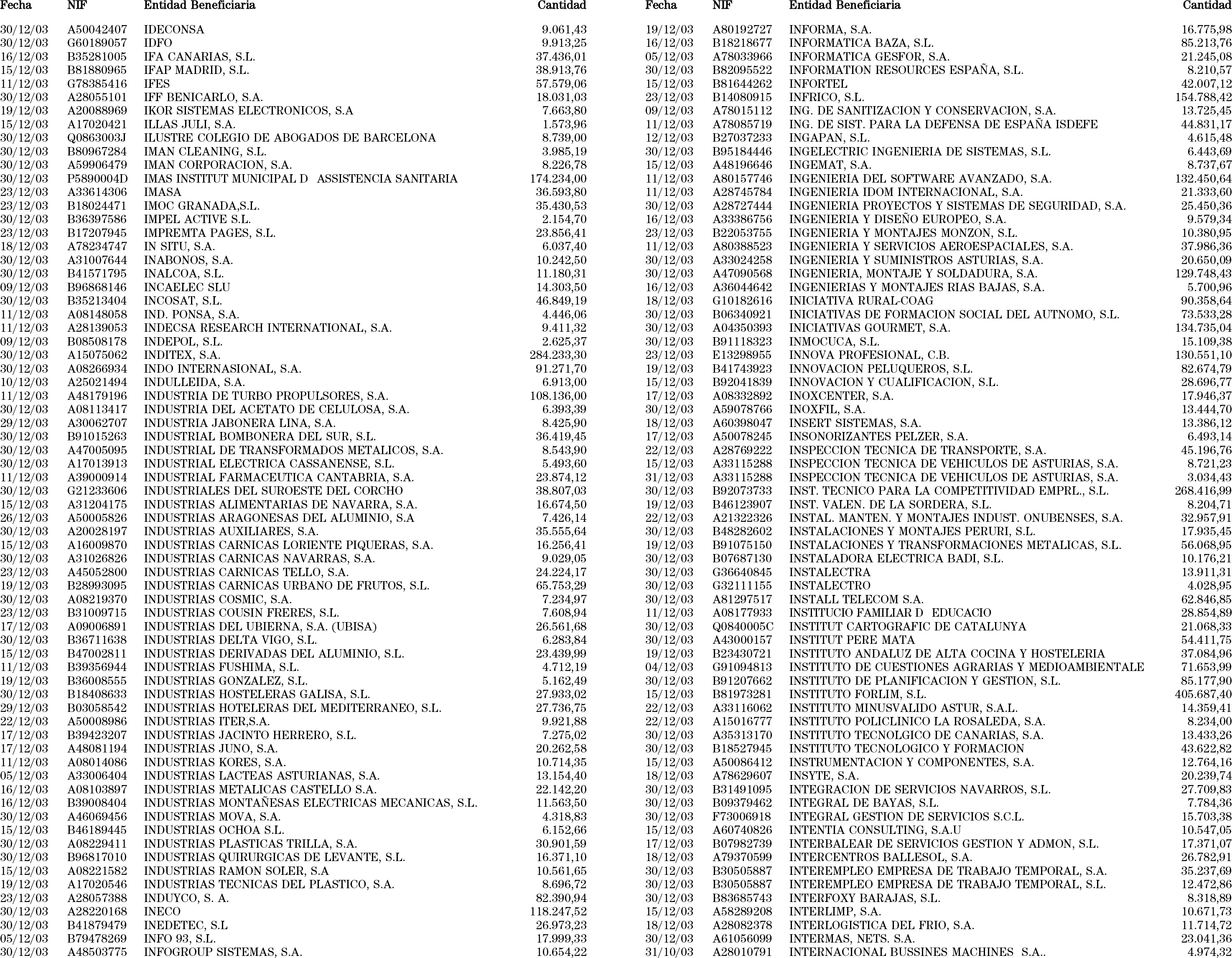 Imagen: /datos/imagenes/disp/2004/79/05899_10381824_image74.png