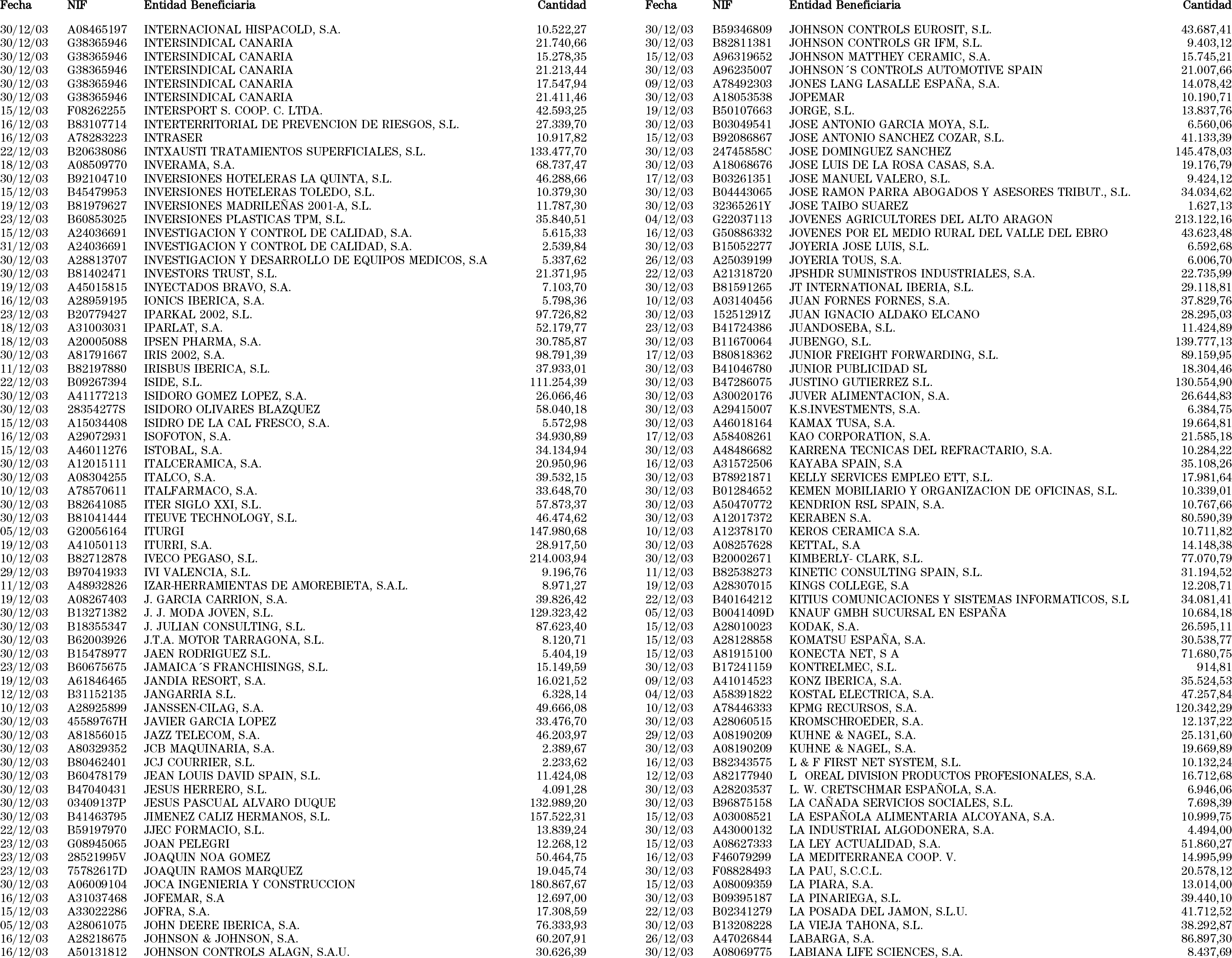 Imagen: /datos/imagenes/disp/2004/79/05899_10381824_image75.png