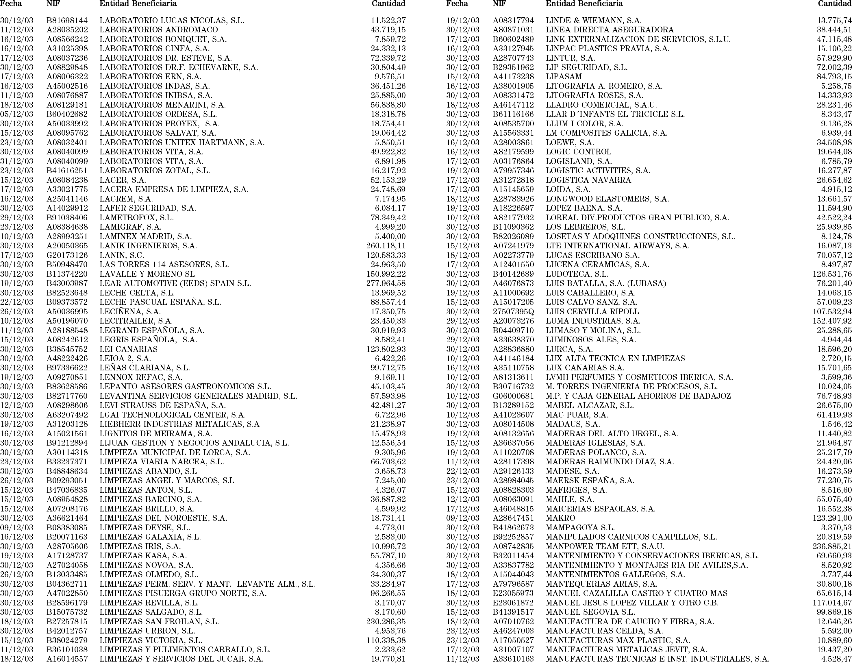 Imagen: /datos/imagenes/disp/2004/79/05899_10381824_image76.png