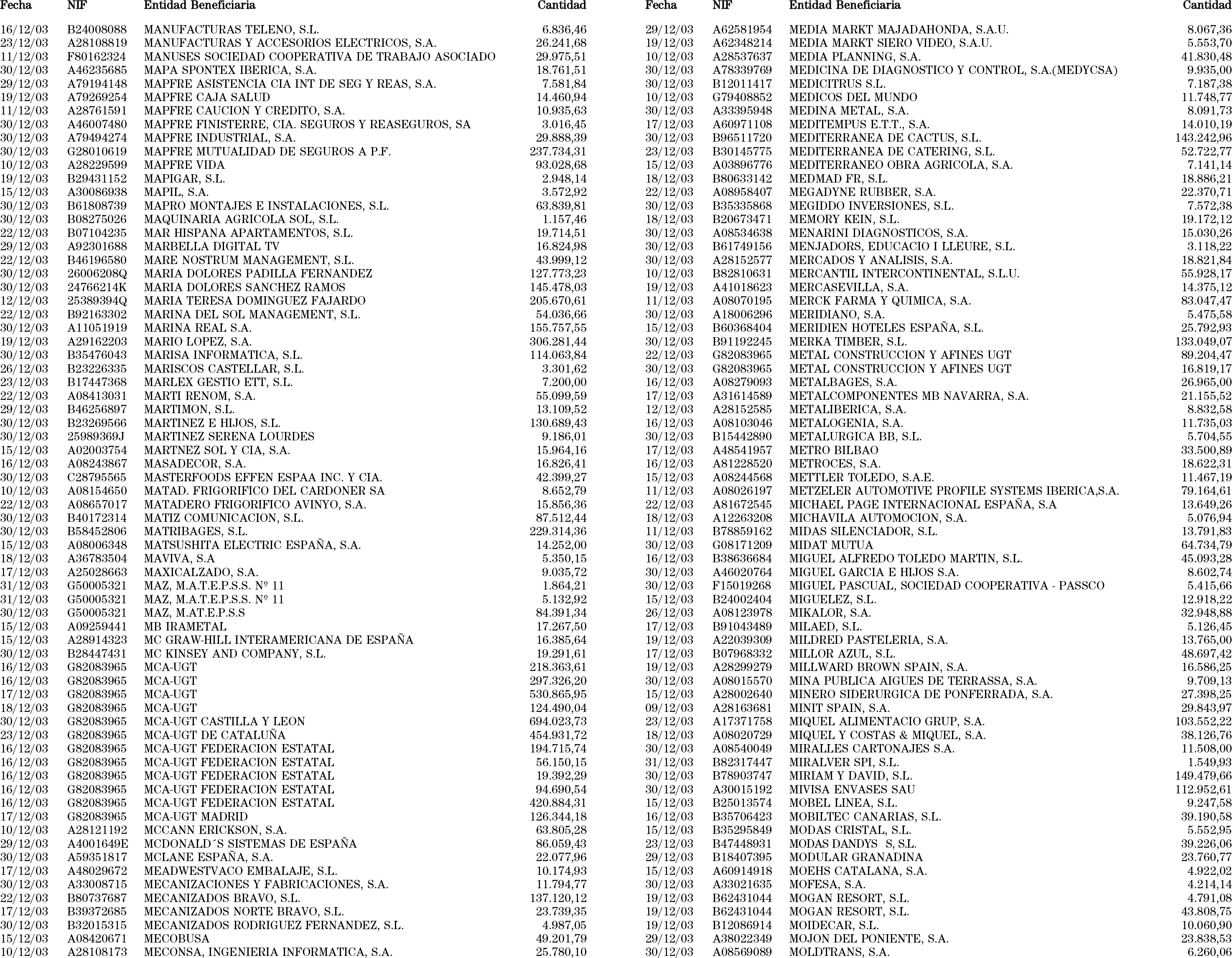 Imagen: /datos/imagenes/disp/2004/79/05899_10381824_image77.png