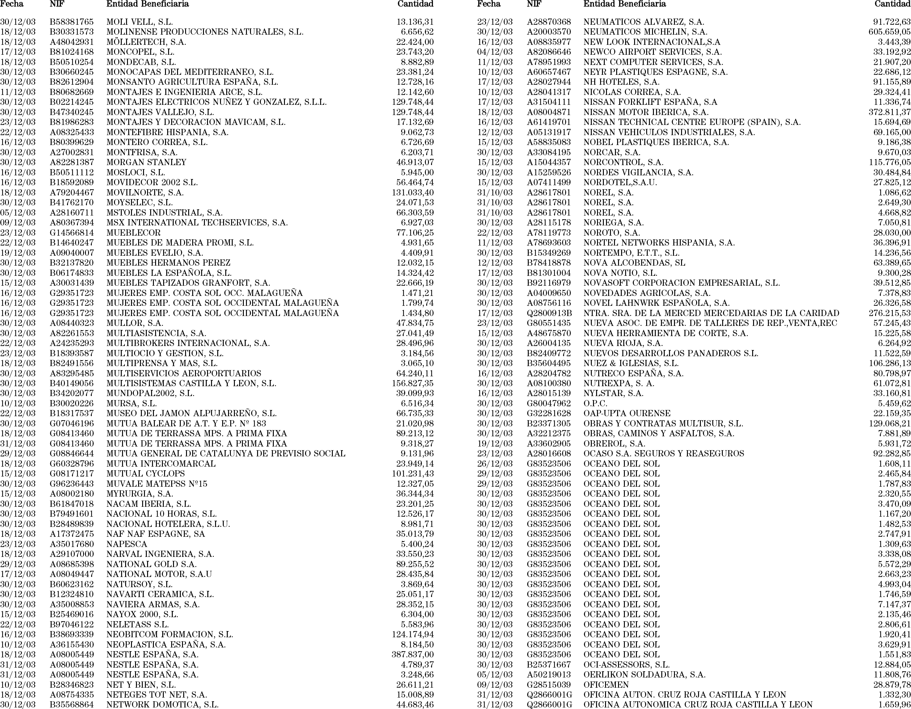 Imagen: /datos/imagenes/disp/2004/79/05899_10381824_image78.png