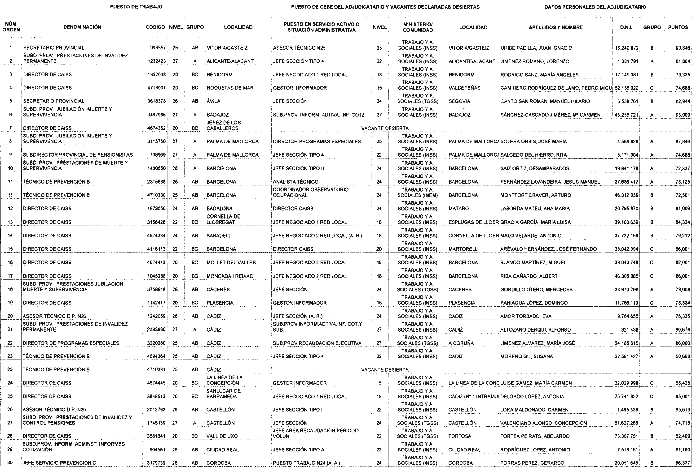 Imagen: /datos/imagenes/disp/2004/8/00414_17203844_image1.png