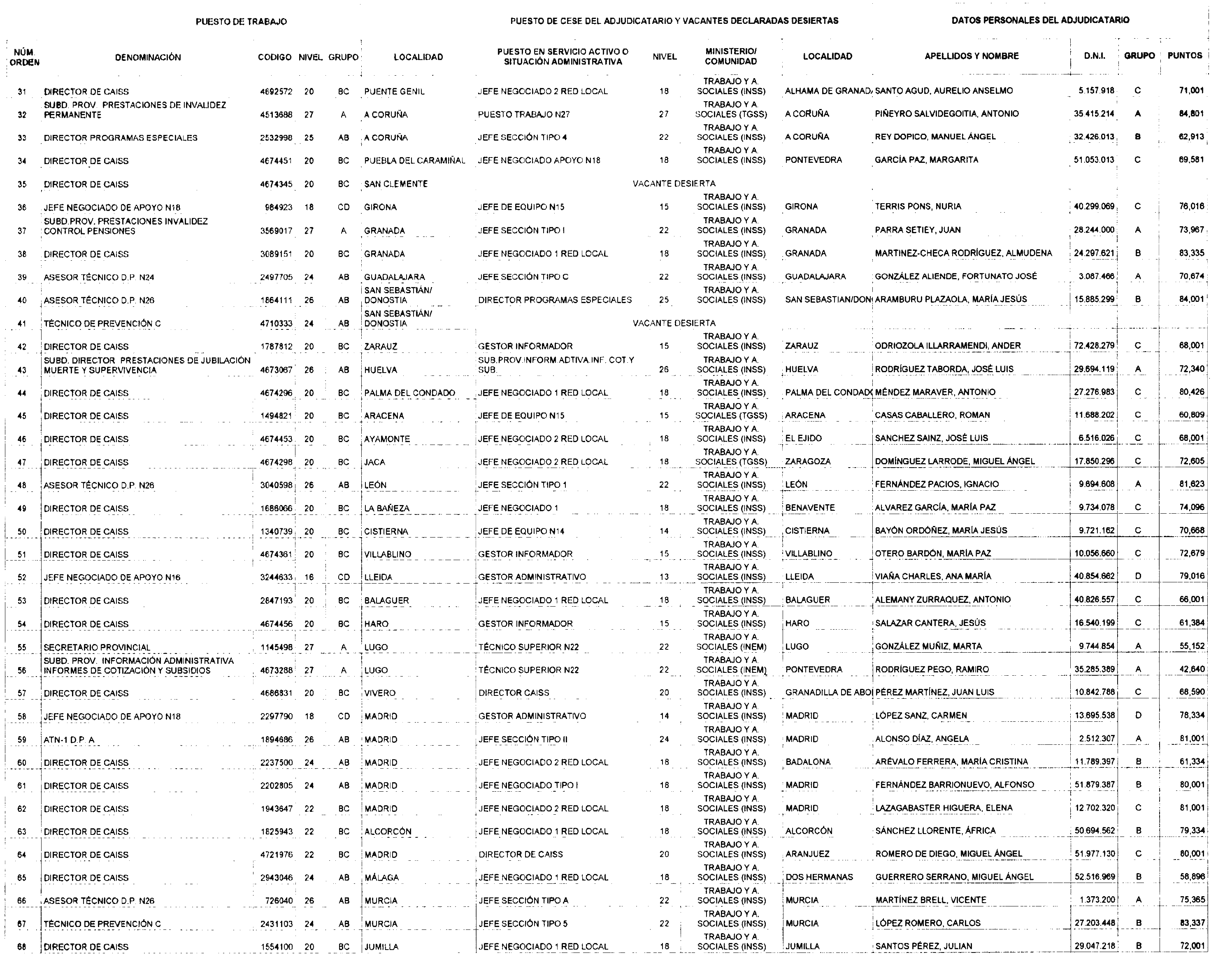 Imagen: /datos/imagenes/disp/2004/8/00414_17203844_image2.png