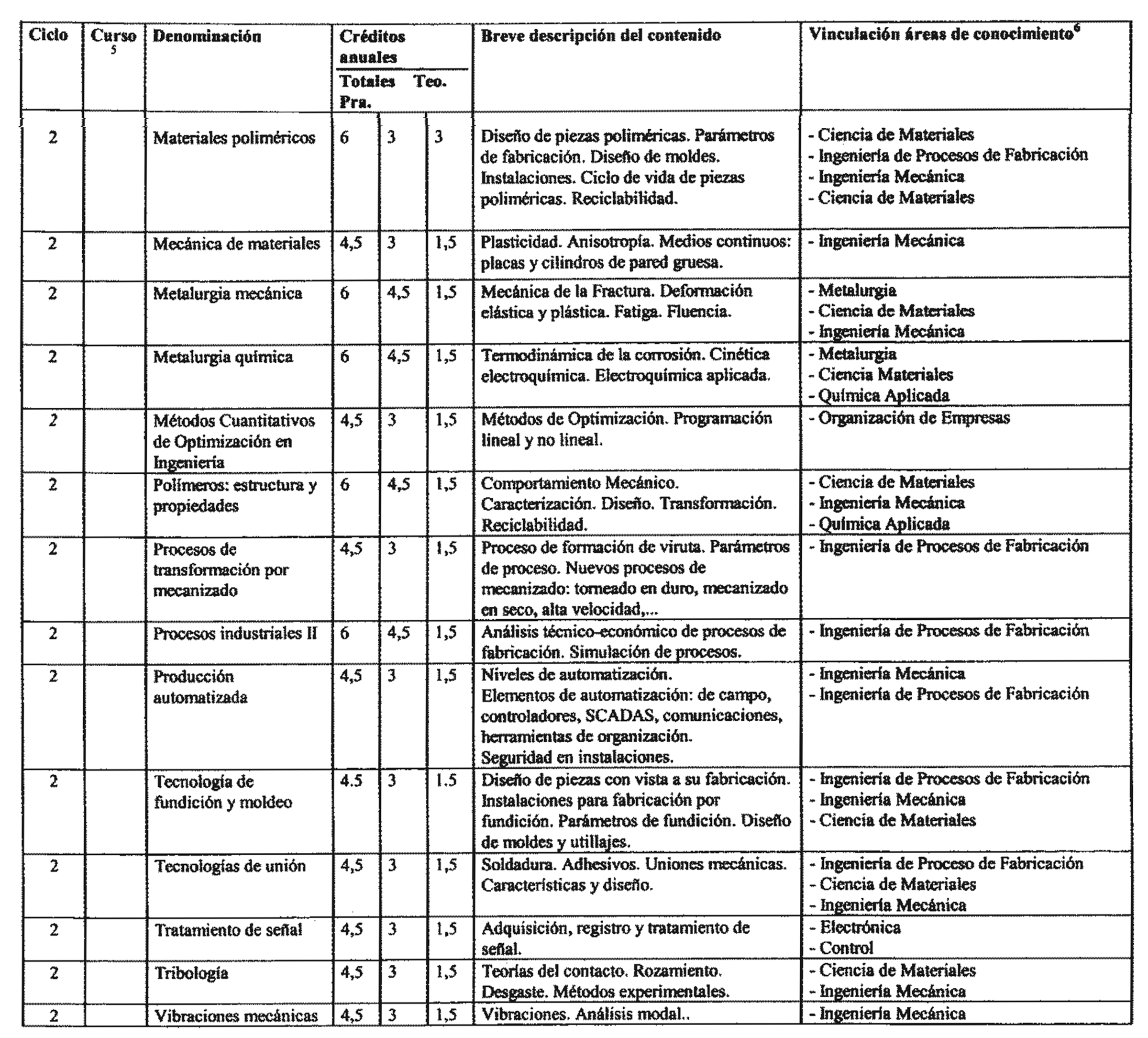 Imagen: /datos/imagenes/disp/2004/8/00506_9001173_image4.png