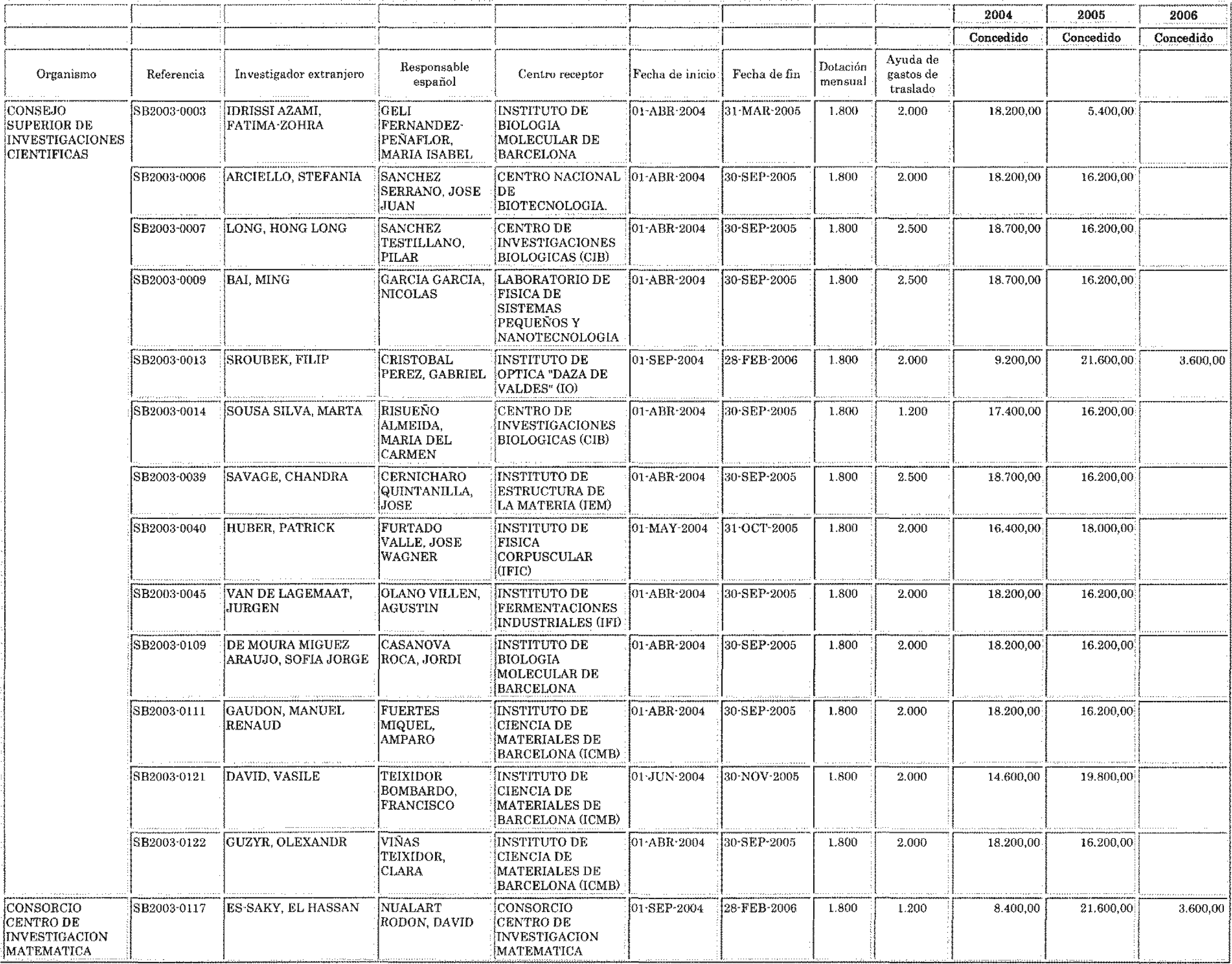 Imagen: /datos/imagenes/disp/2004/82/06101_10489849_image1.png