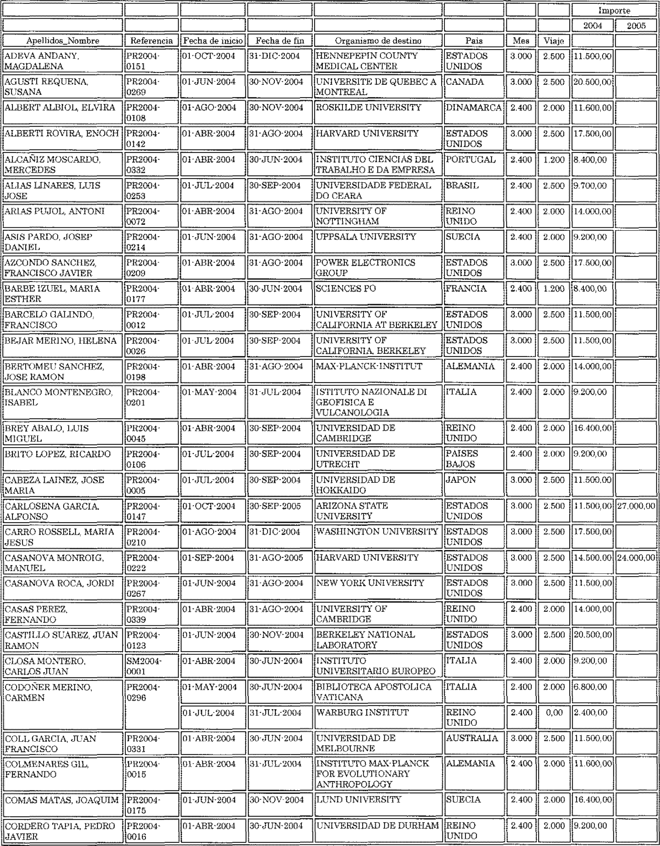 Imagen: /datos/imagenes/disp/2004/82/06102_10485564_image1.png