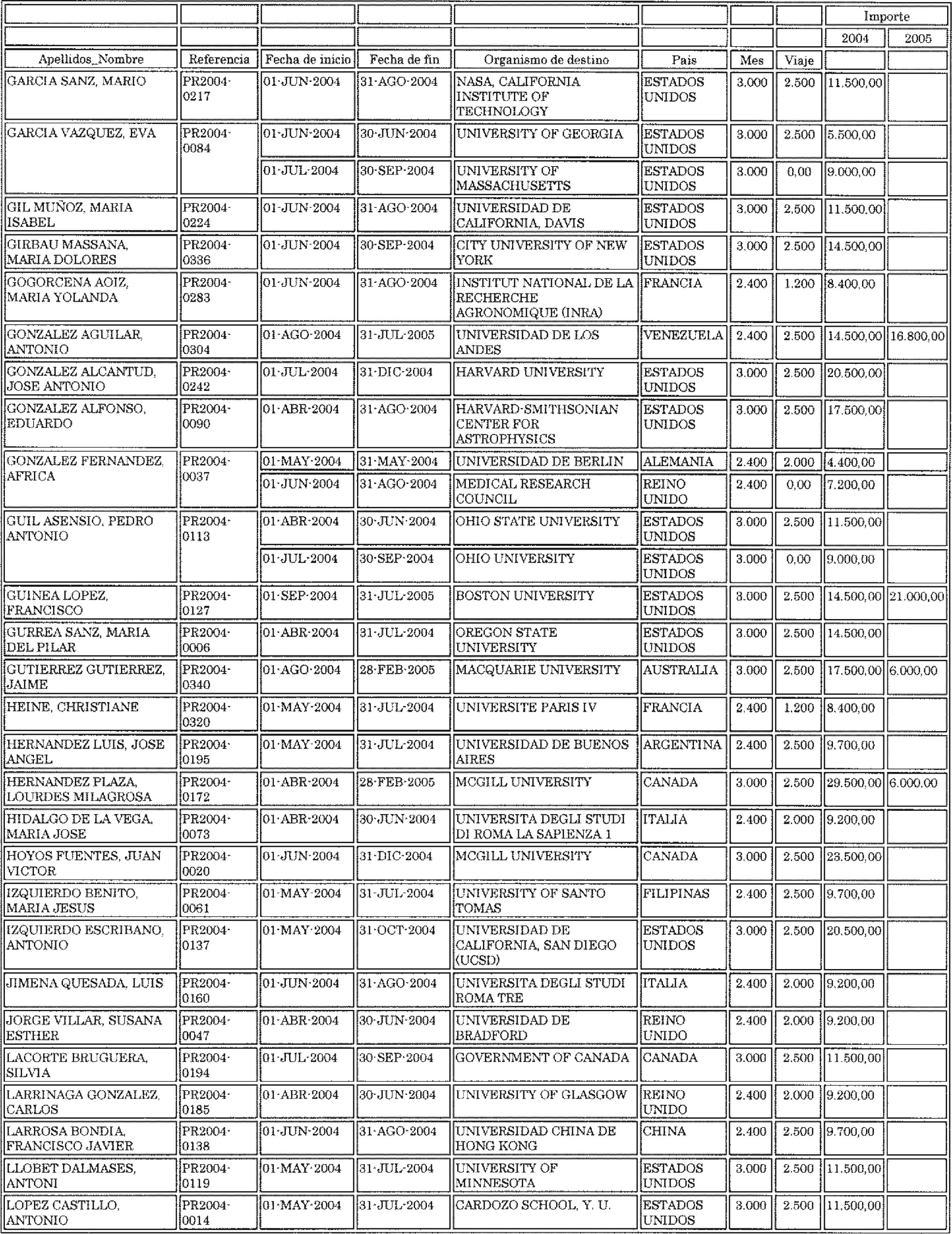 Imagen: /datos/imagenes/disp/2004/82/06102_10485564_image3.png