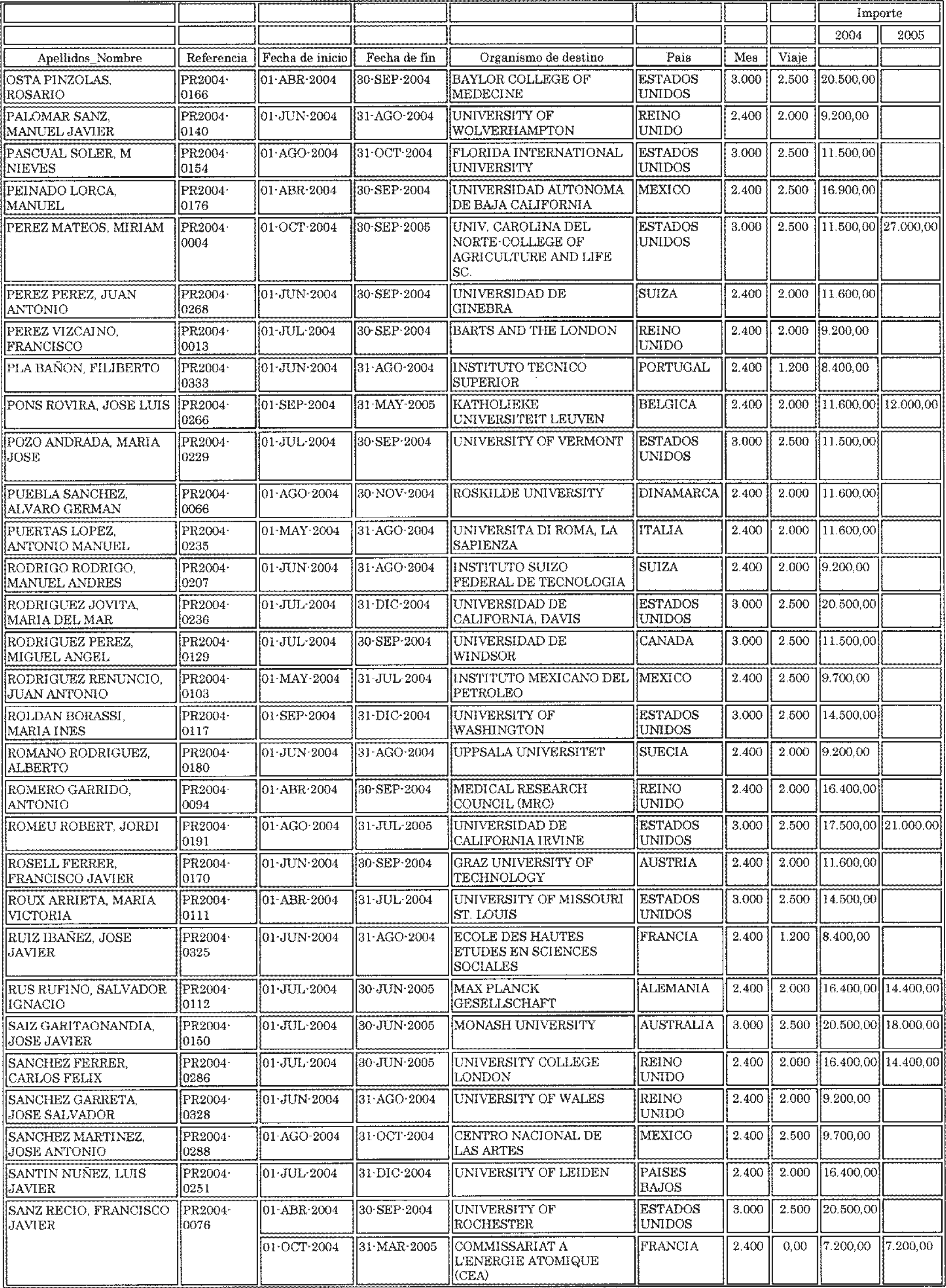 Imagen: /datos/imagenes/disp/2004/82/06102_10485564_image5.png