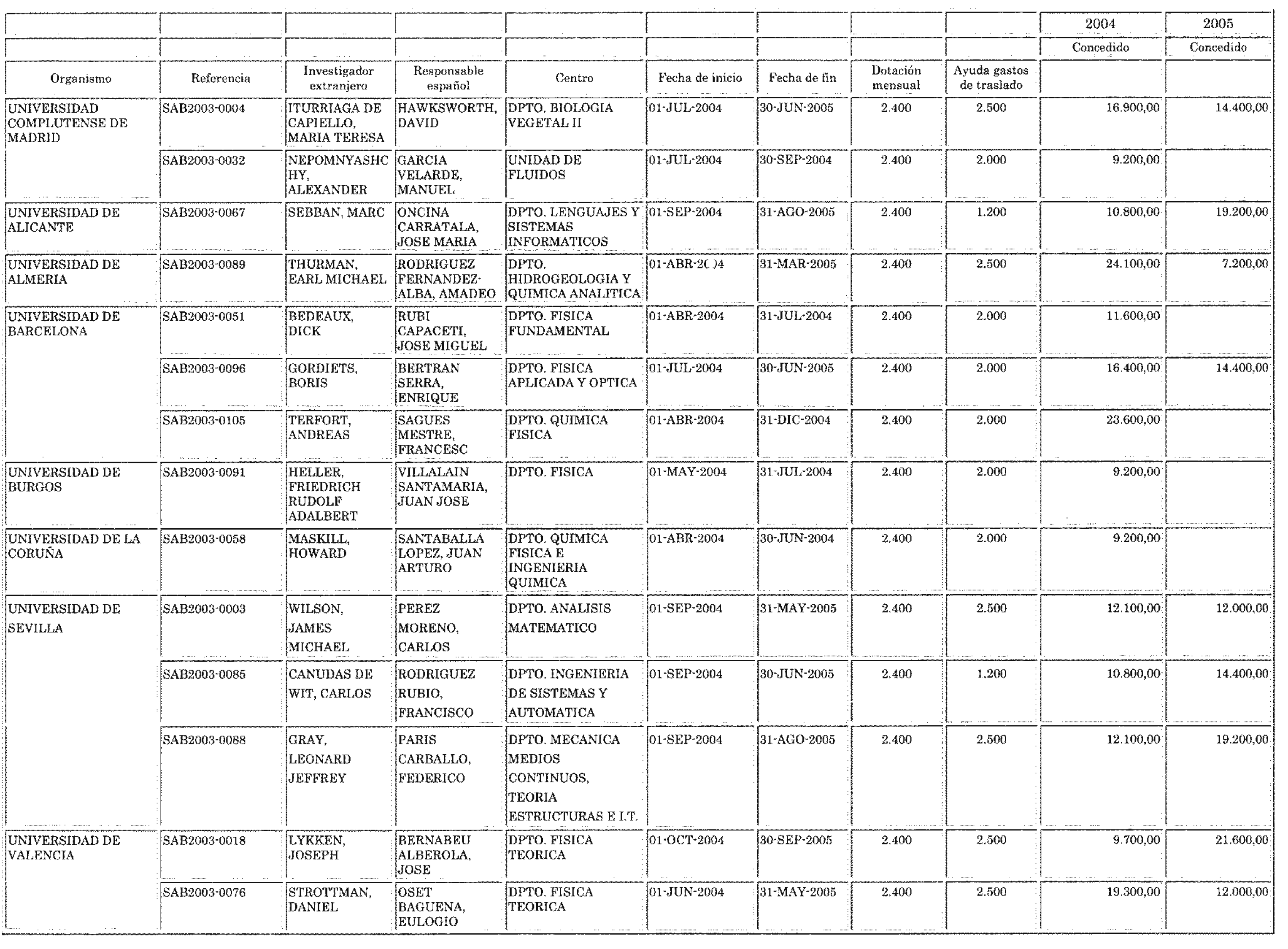 Imagen: /datos/imagenes/disp/2004/82/06103_10489840_image2.png