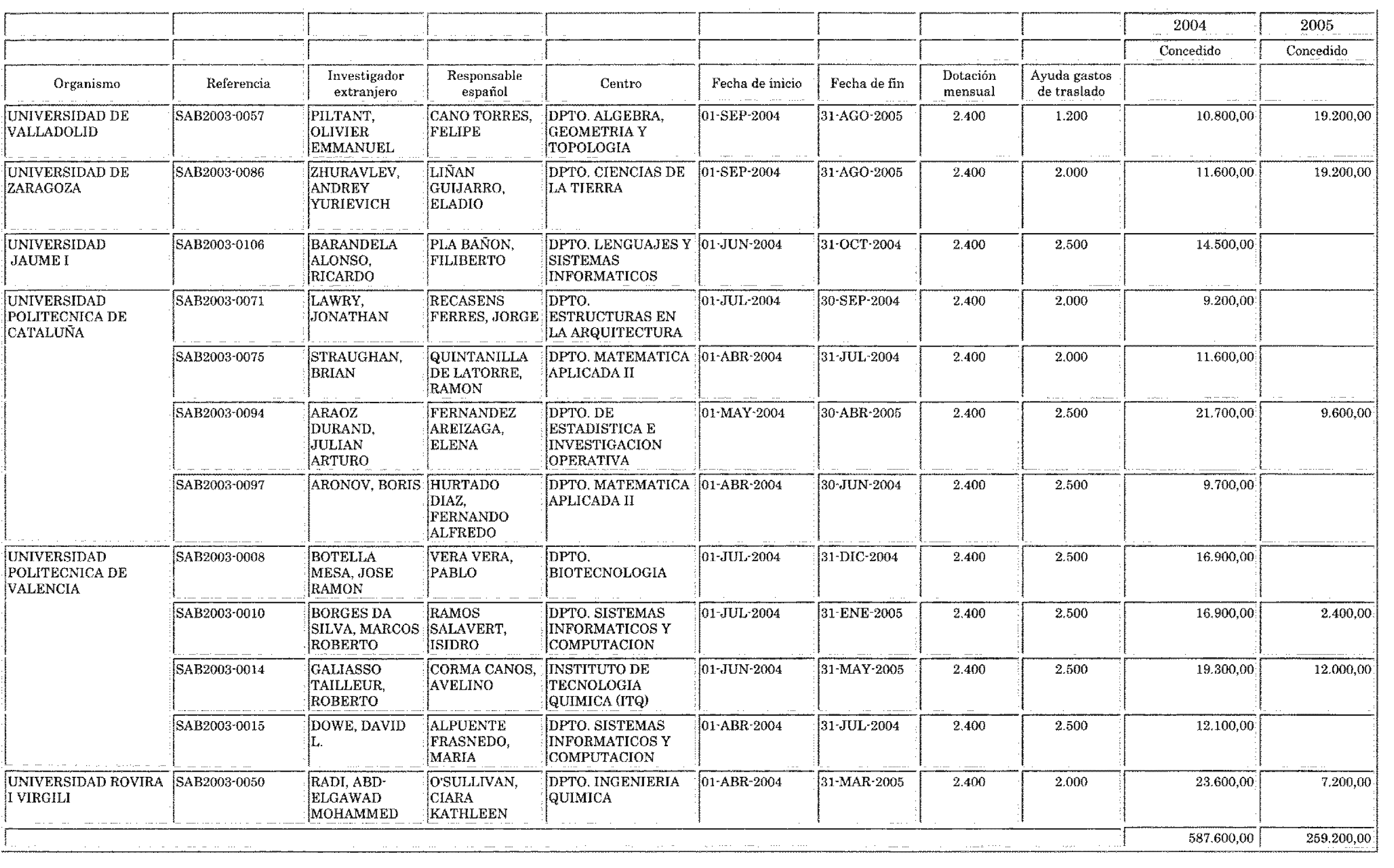 Imagen: /datos/imagenes/disp/2004/82/06103_10489840_image3.png