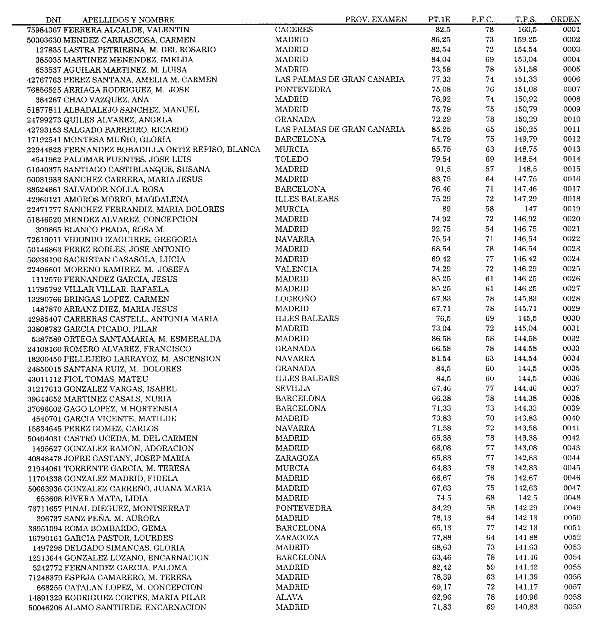 Imagen: /datos/imagenes/disp/2004/83/06176_15923150_image1.png