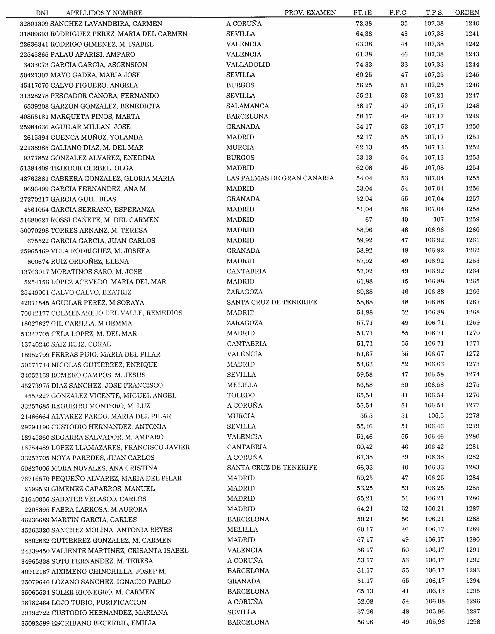 Imagen: /datos/imagenes/disp/2004/83/06176_15923150_image22.png