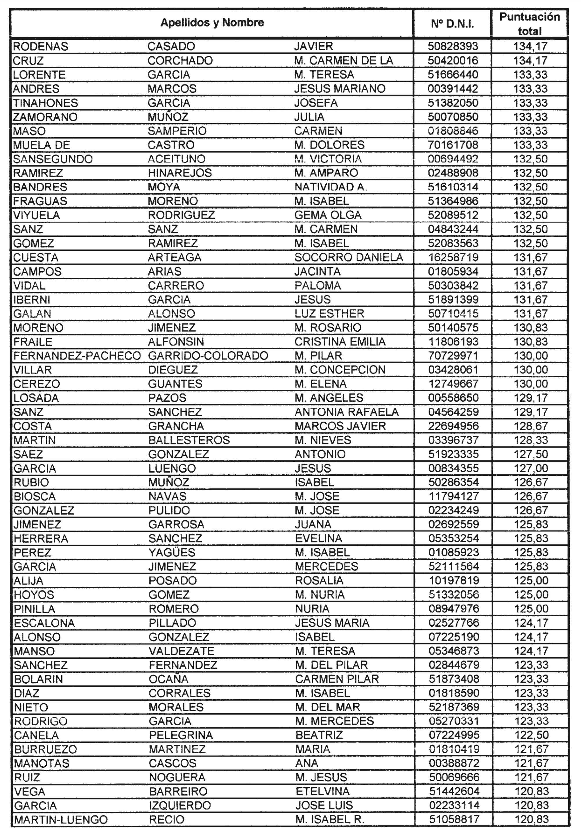 Imagen: /datos/imagenes/disp/2004/85/06308_15938956_image6.png