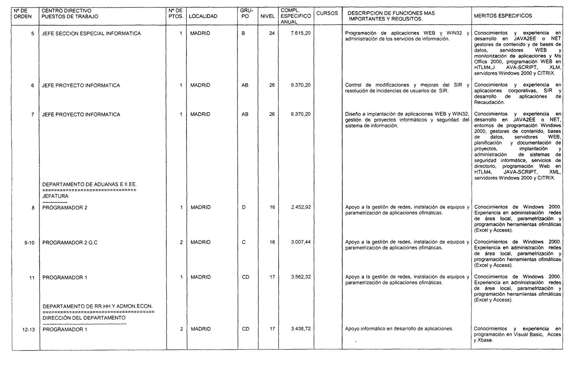 Imagen: /datos/imagenes/disp/2004/86/06349_15923638_image2.png
