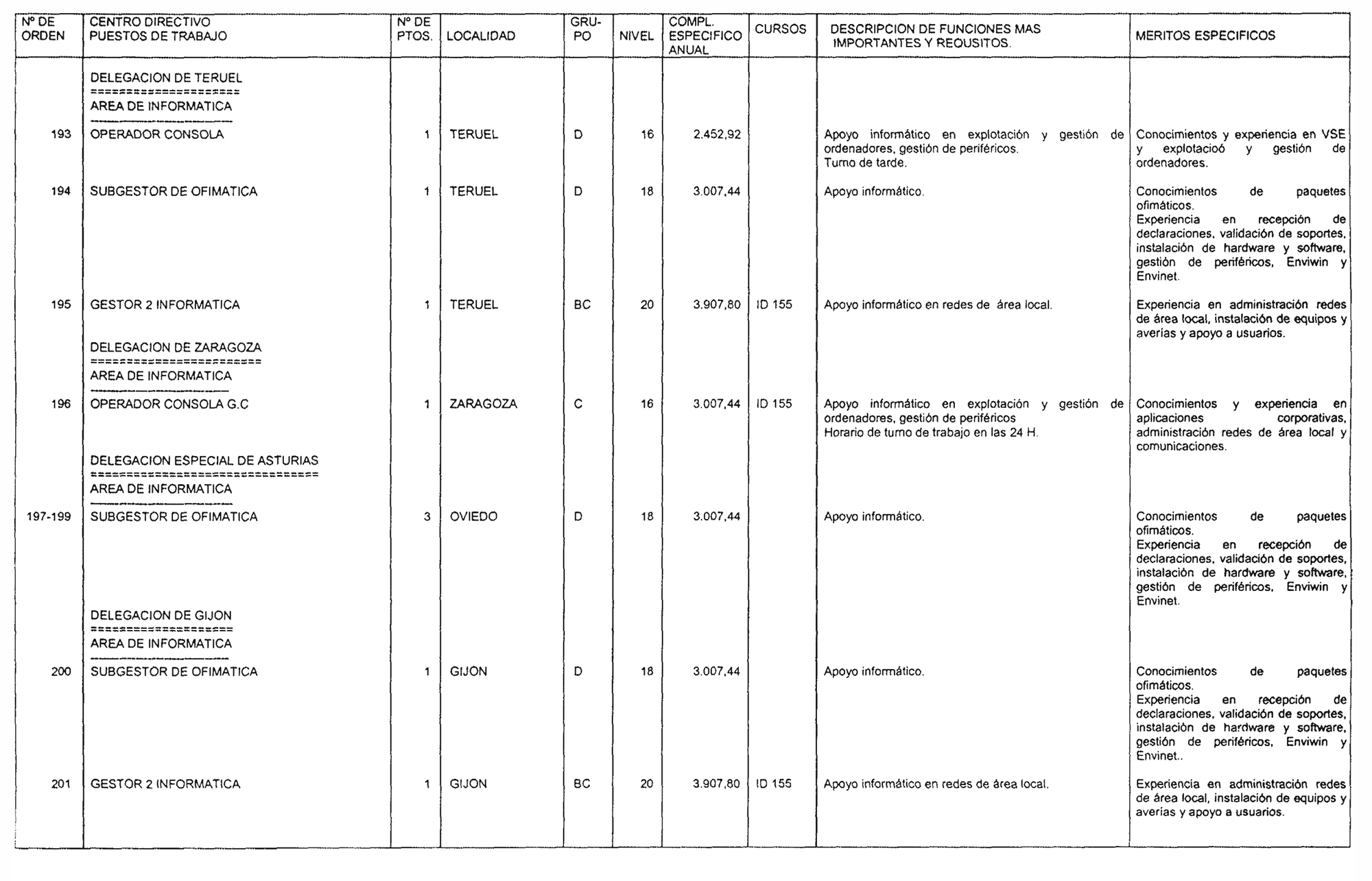 Imagen: /datos/imagenes/disp/2004/86/06349_15923638_image23.png