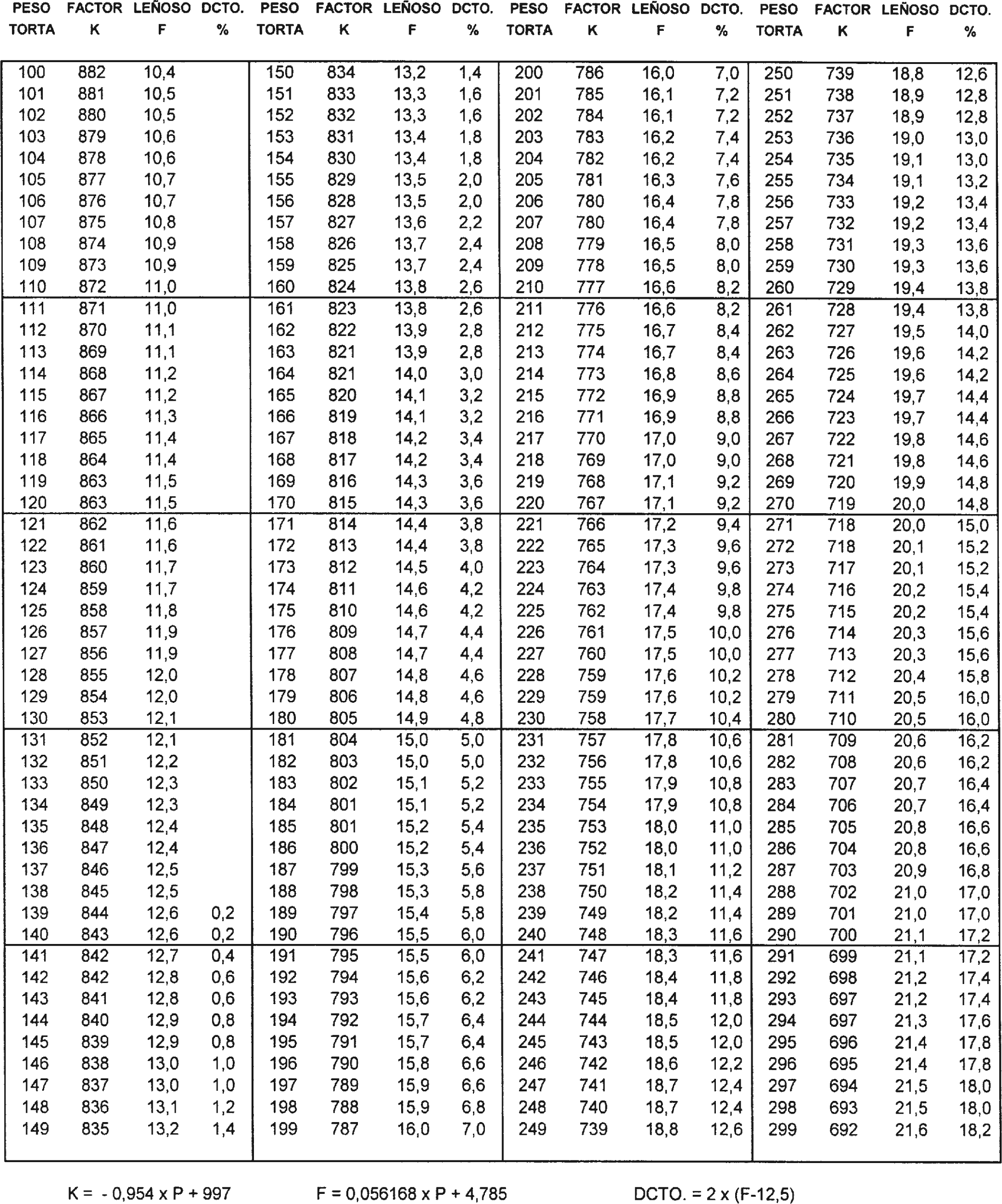 Imagen: /datos/imagenes/disp/2004/86/06380_10609821_image2.png