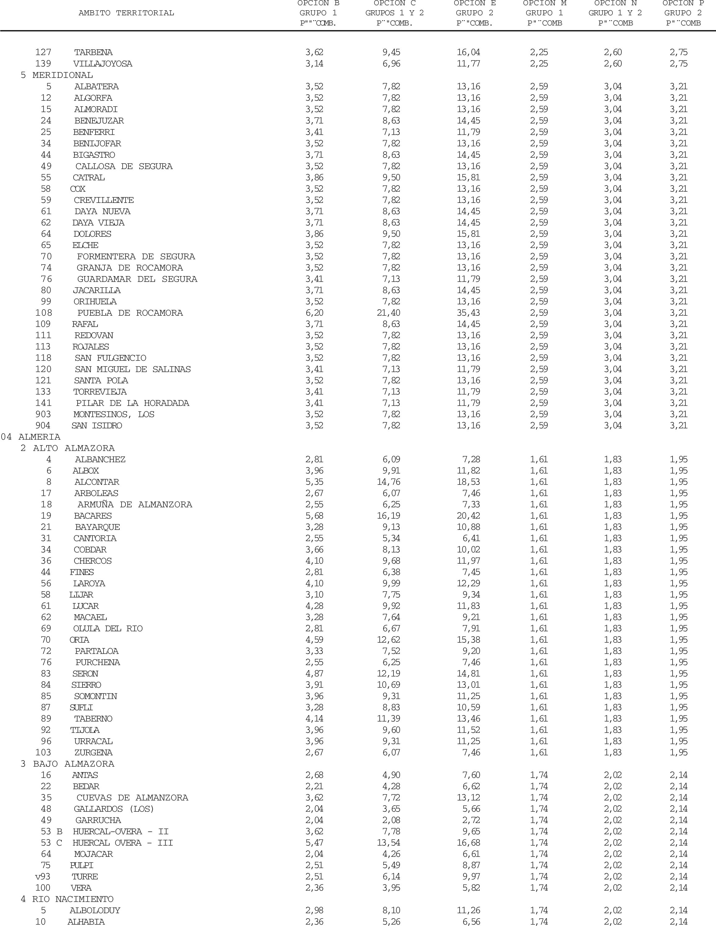 Imagen: /datos/imagenes/disp/2004/90/06629_10668523_image117.png