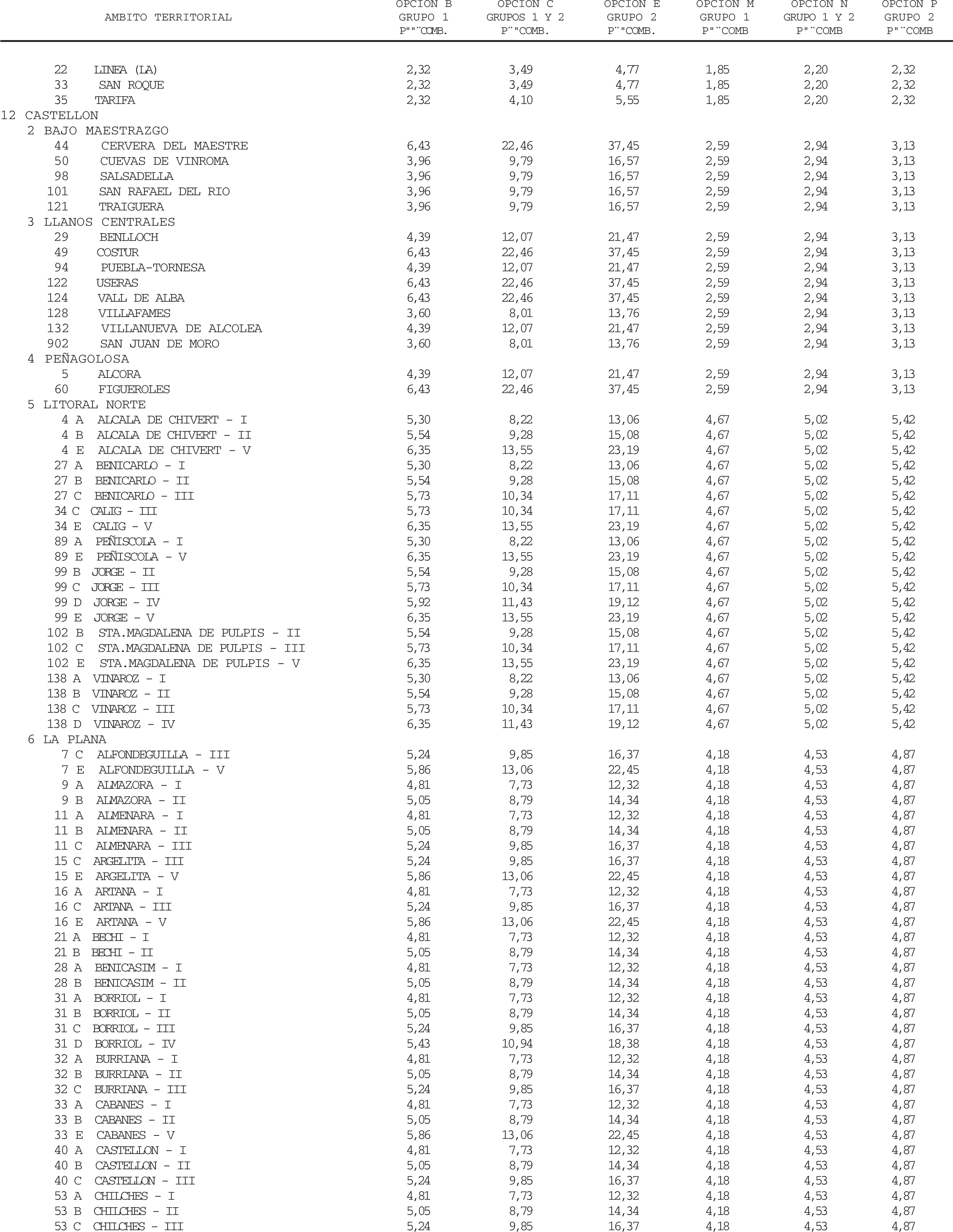 Imagen: /datos/imagenes/disp/2004/90/06629_10668523_image121.png