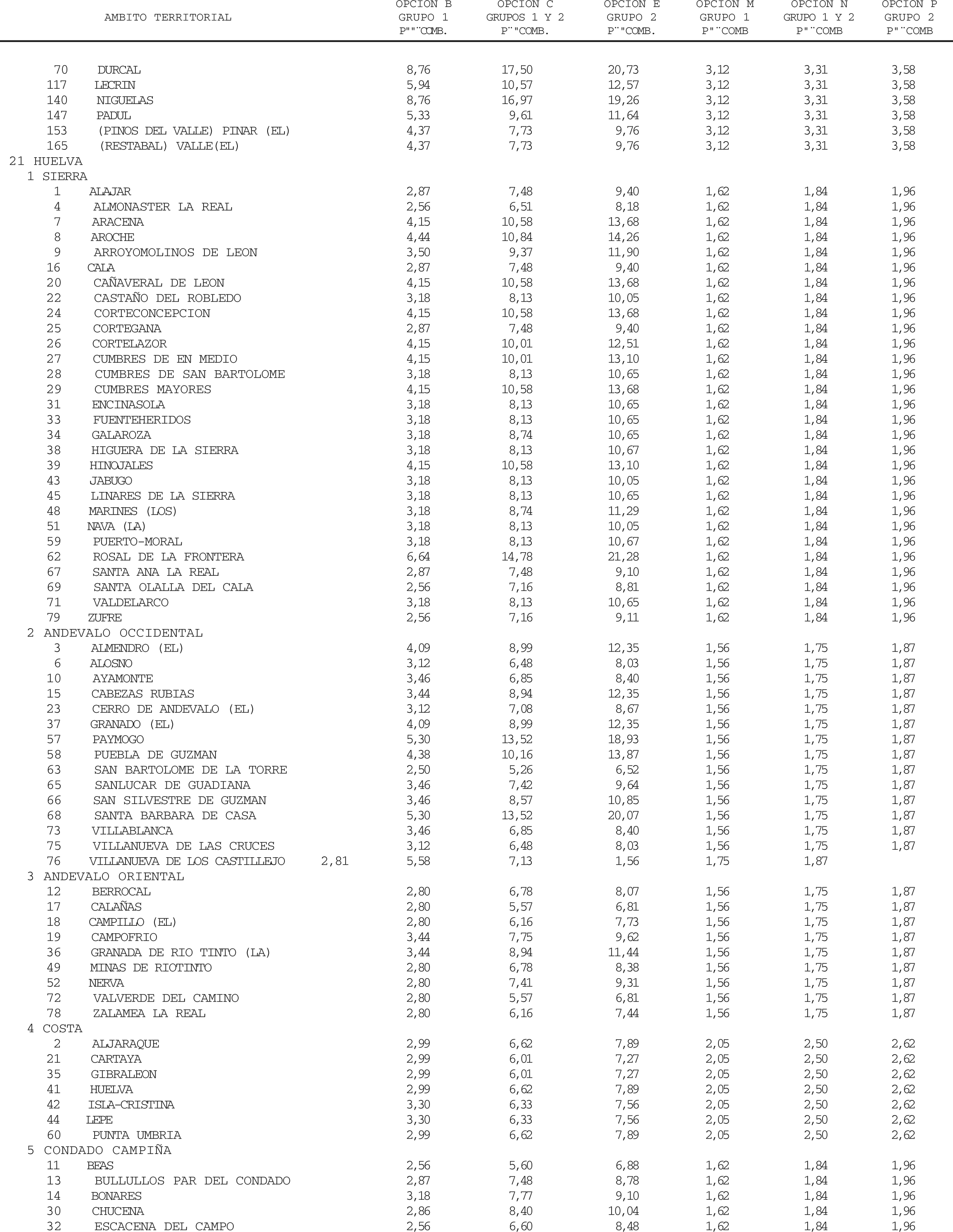 Imagen: /datos/imagenes/disp/2004/90/06629_10668523_image124.png