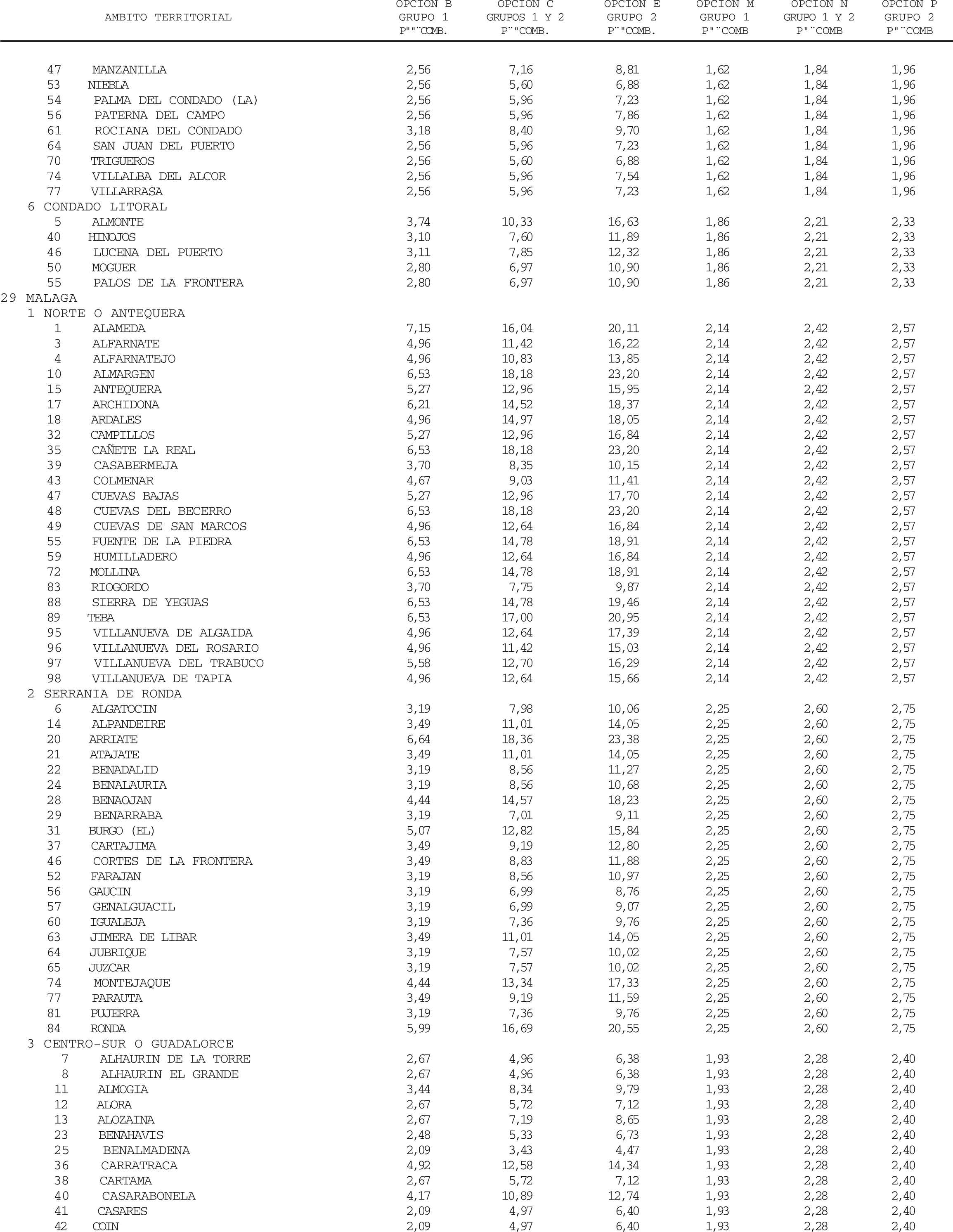 Imagen: /datos/imagenes/disp/2004/90/06629_10668523_image125.png