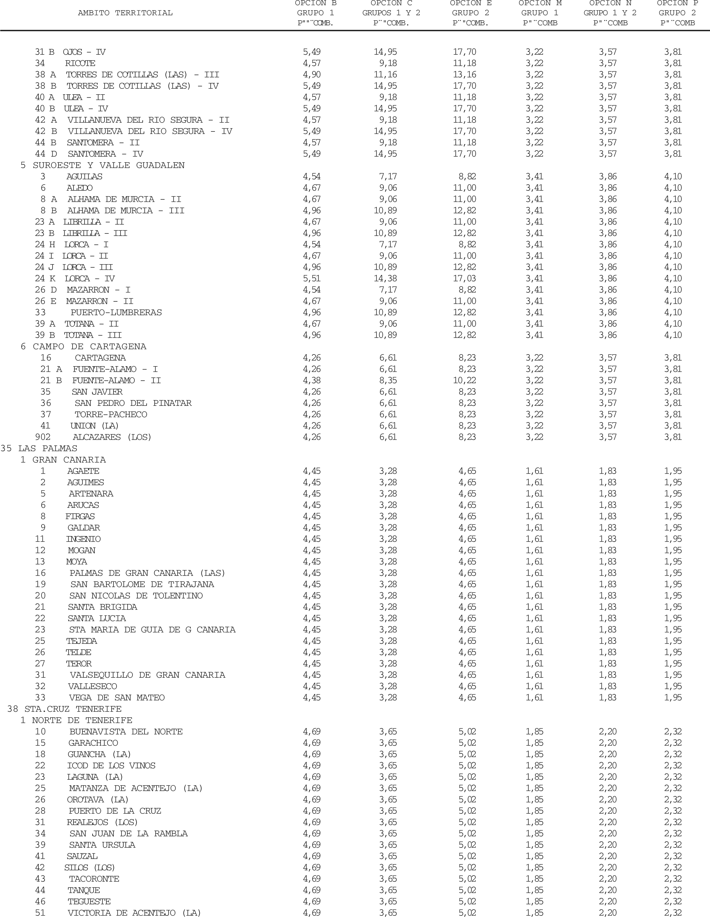 Imagen: /datos/imagenes/disp/2004/90/06629_10668523_image127.png