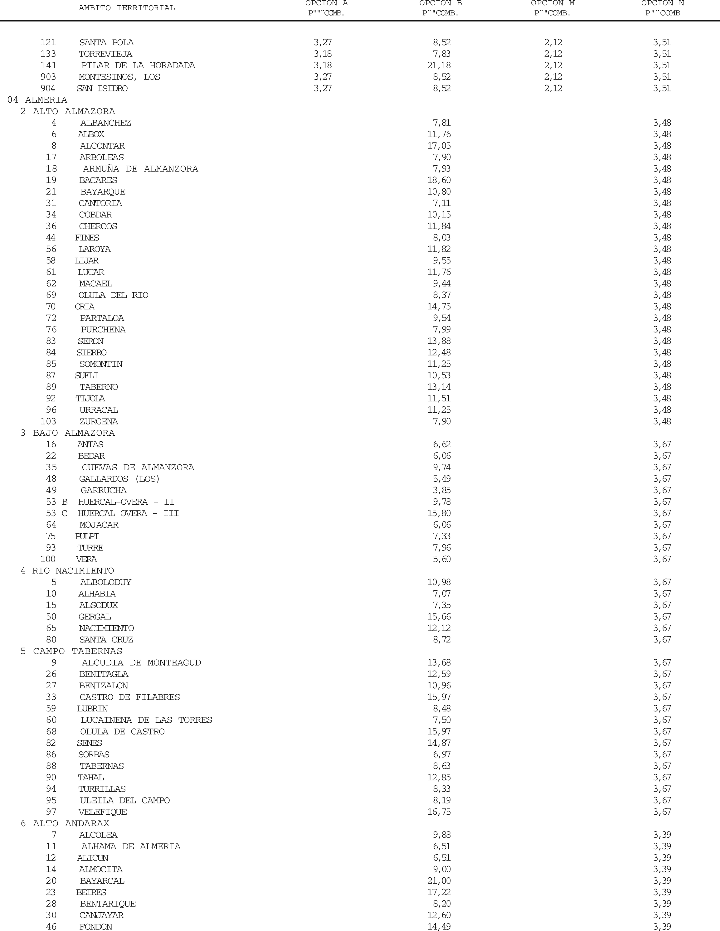 Imagen: /datos/imagenes/disp/2004/90/06629_10668523_image139.png