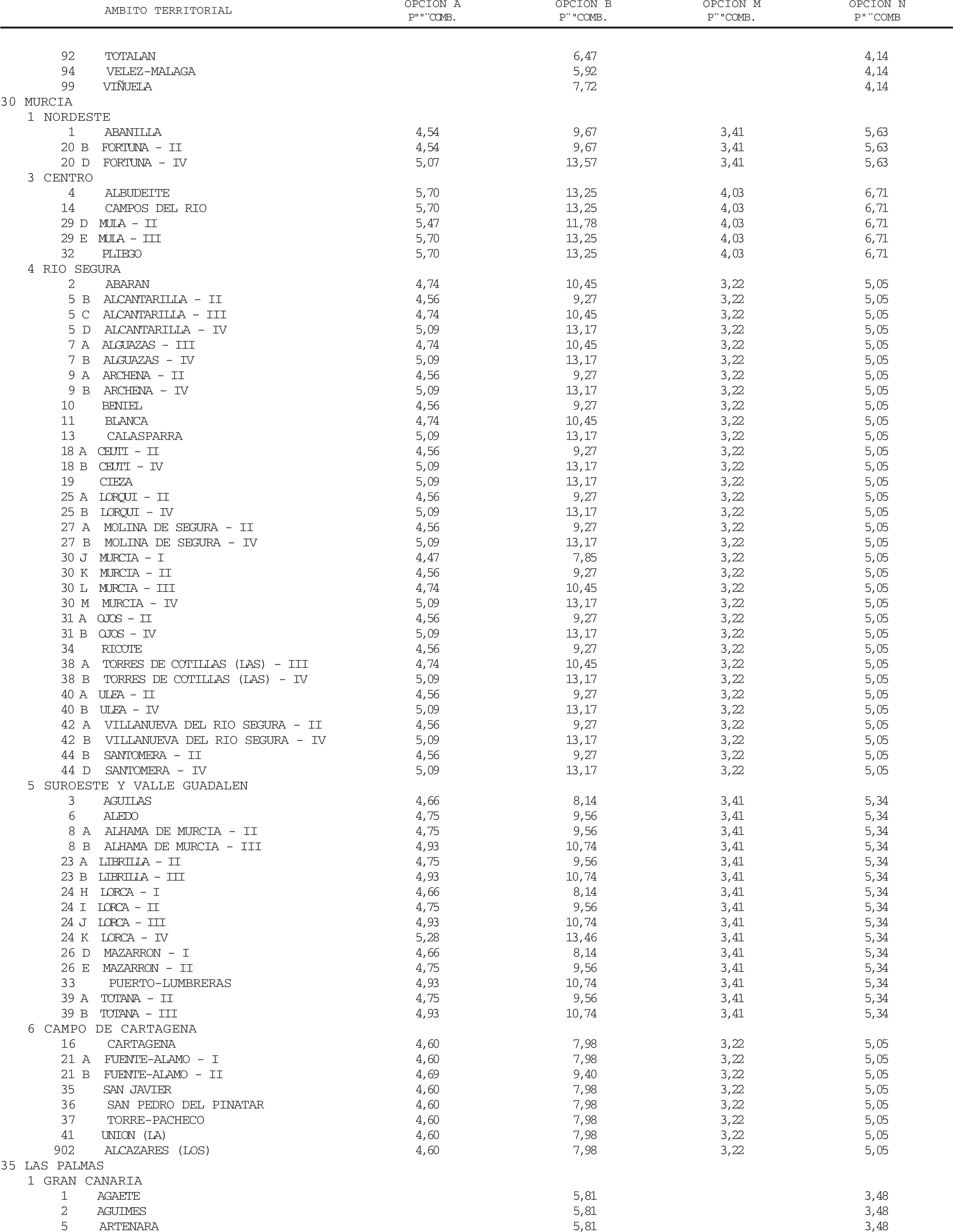 Imagen: /datos/imagenes/disp/2004/90/06629_10668523_image148.png