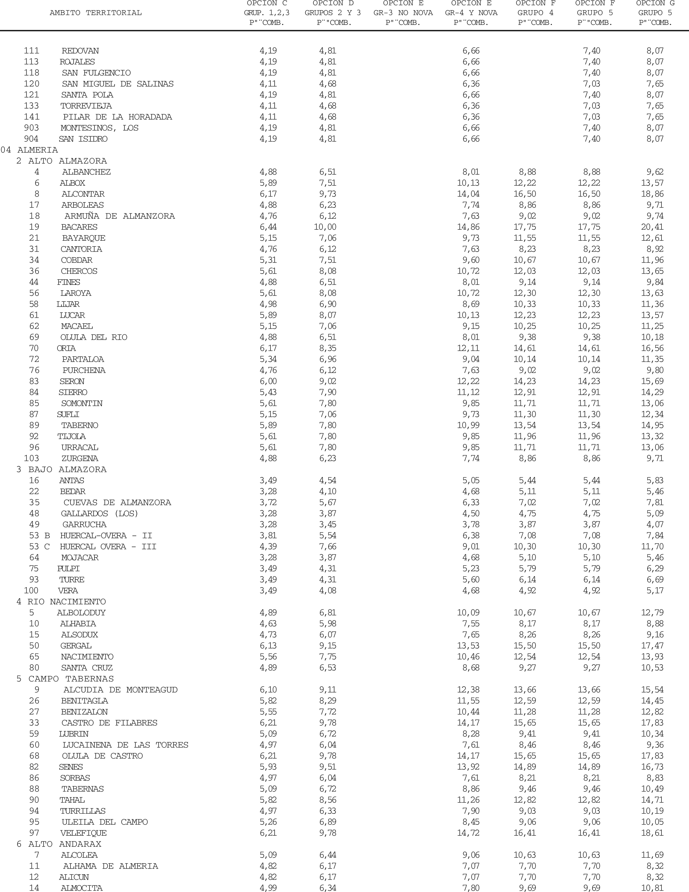 Imagen: /datos/imagenes/disp/2004/90/06629_10668523_image74.png