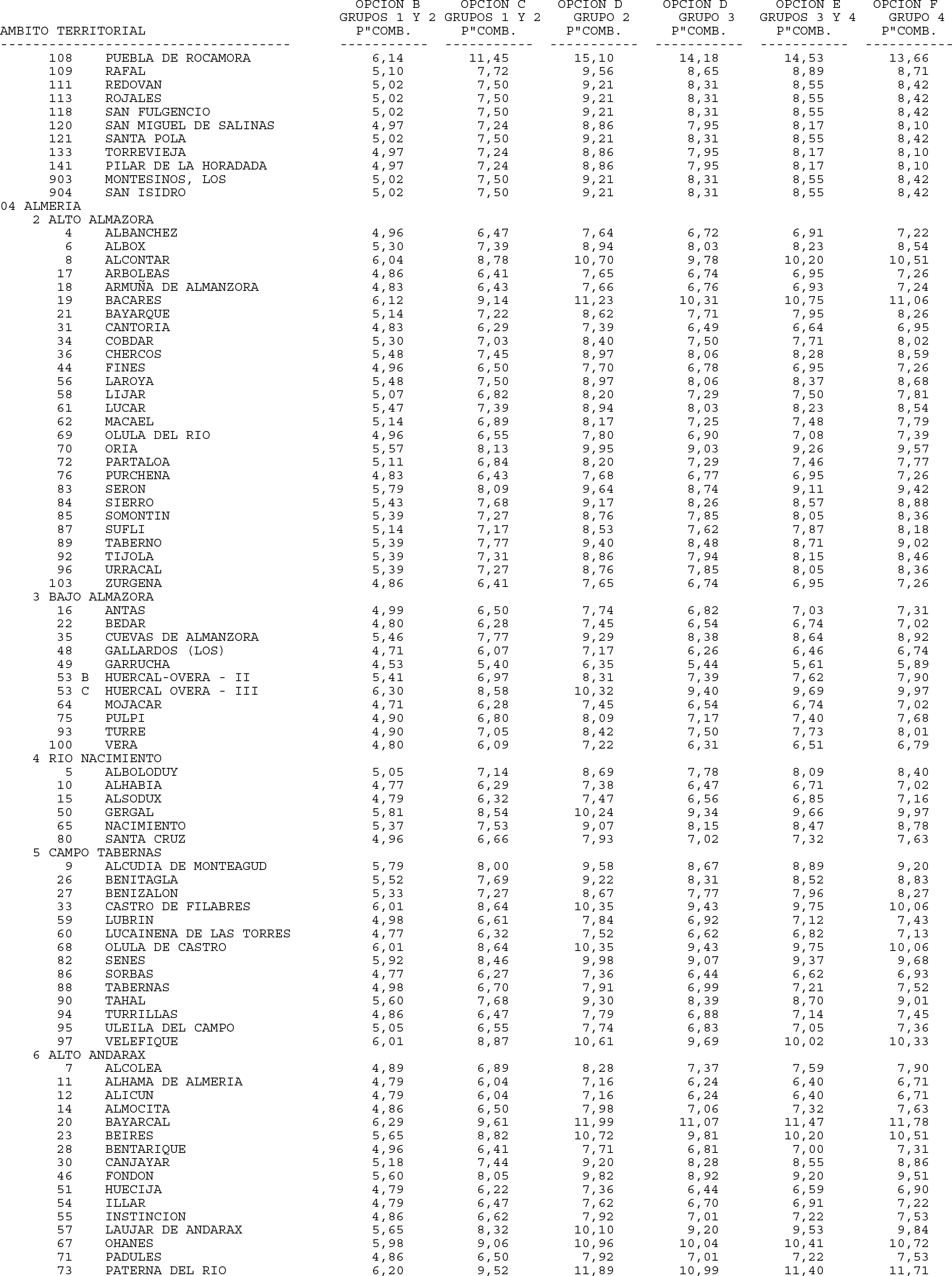 Imagen: /datos/imagenes/disp/2004/91/06755_10739187_image22.png
