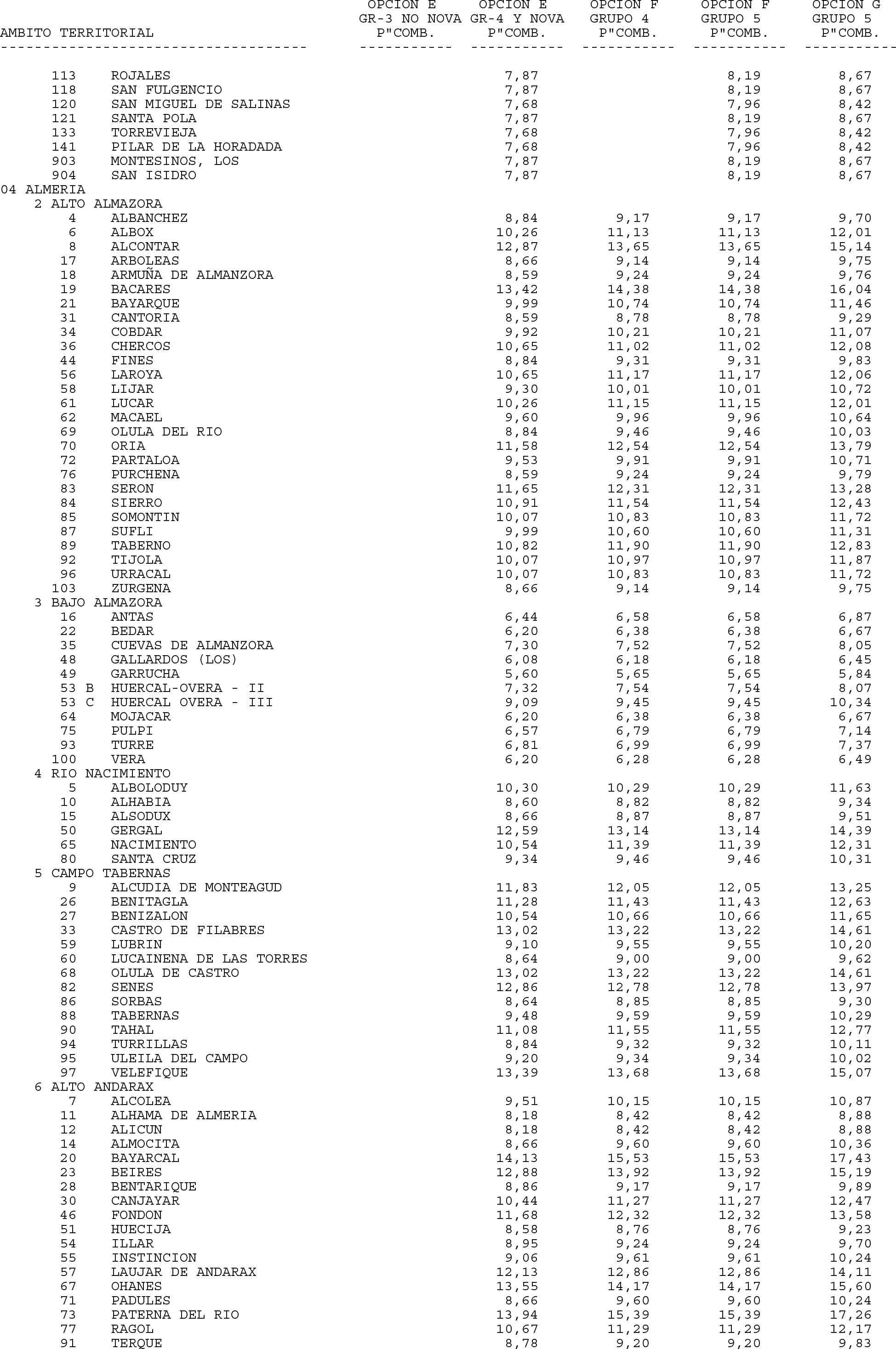Imagen: /datos/imagenes/disp/2004/91/06755_10739187_image60.png