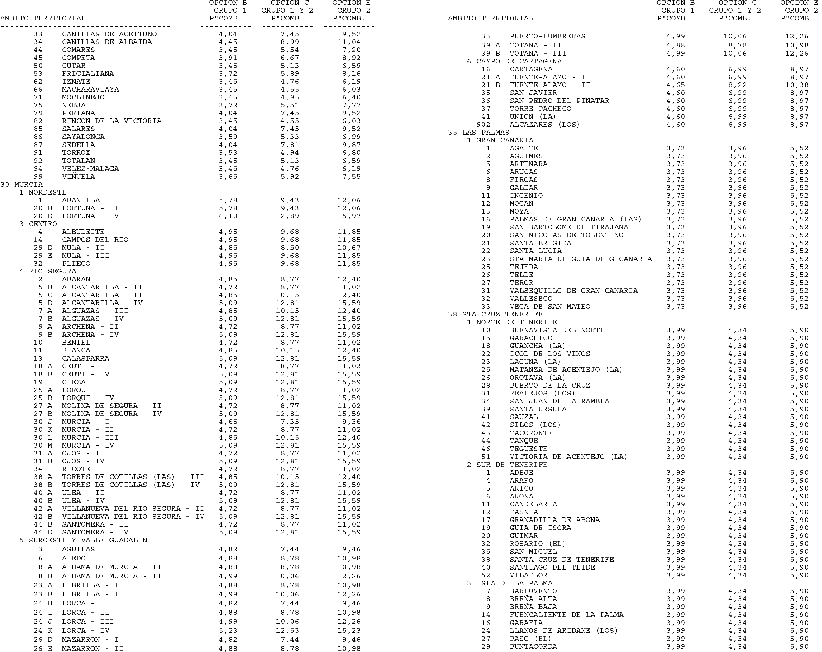 Imagen: /datos/imagenes/disp/2004/91/06755_10739187_image94.png