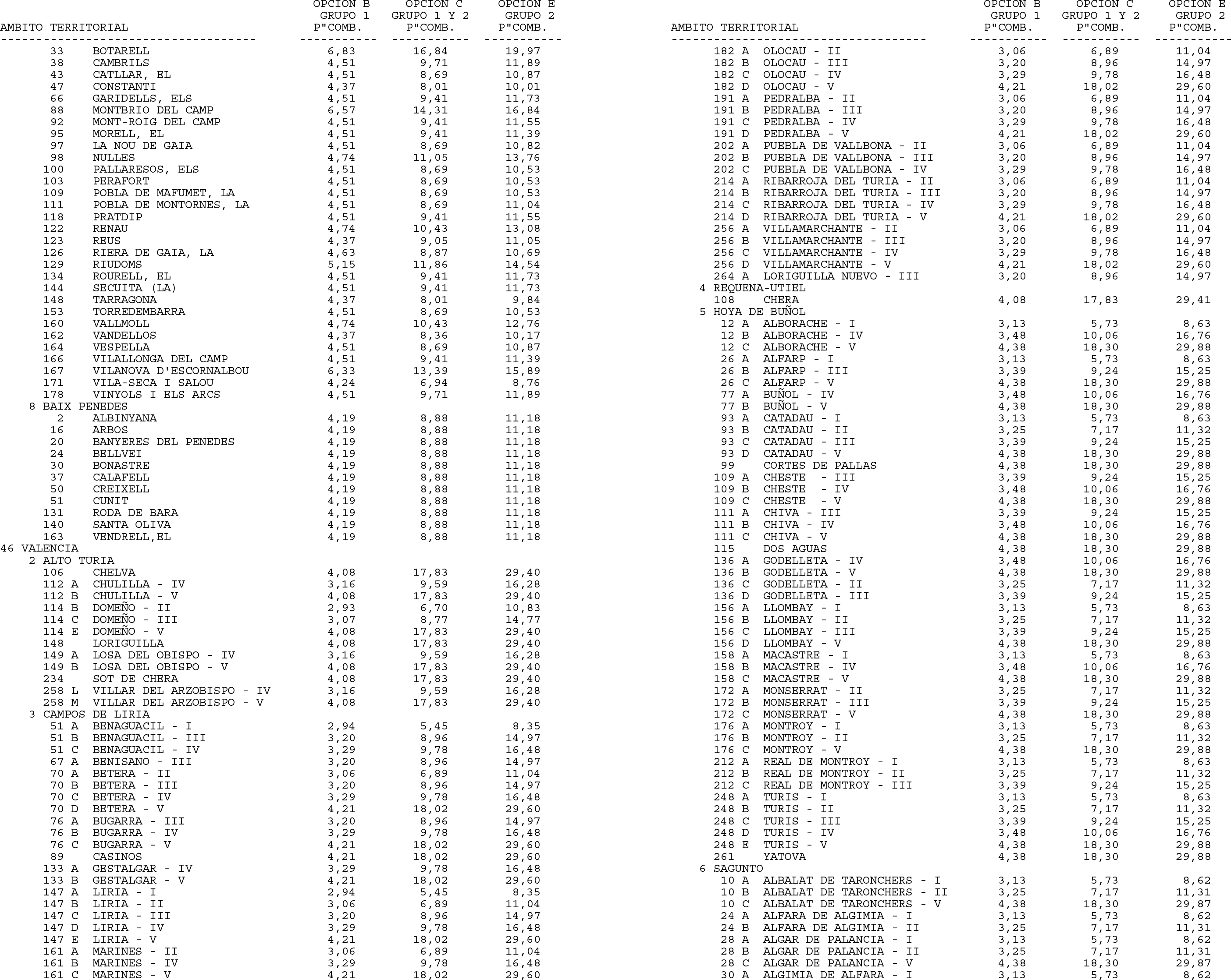 Imagen: /datos/imagenes/disp/2004/91/06755_10739187_image96.png