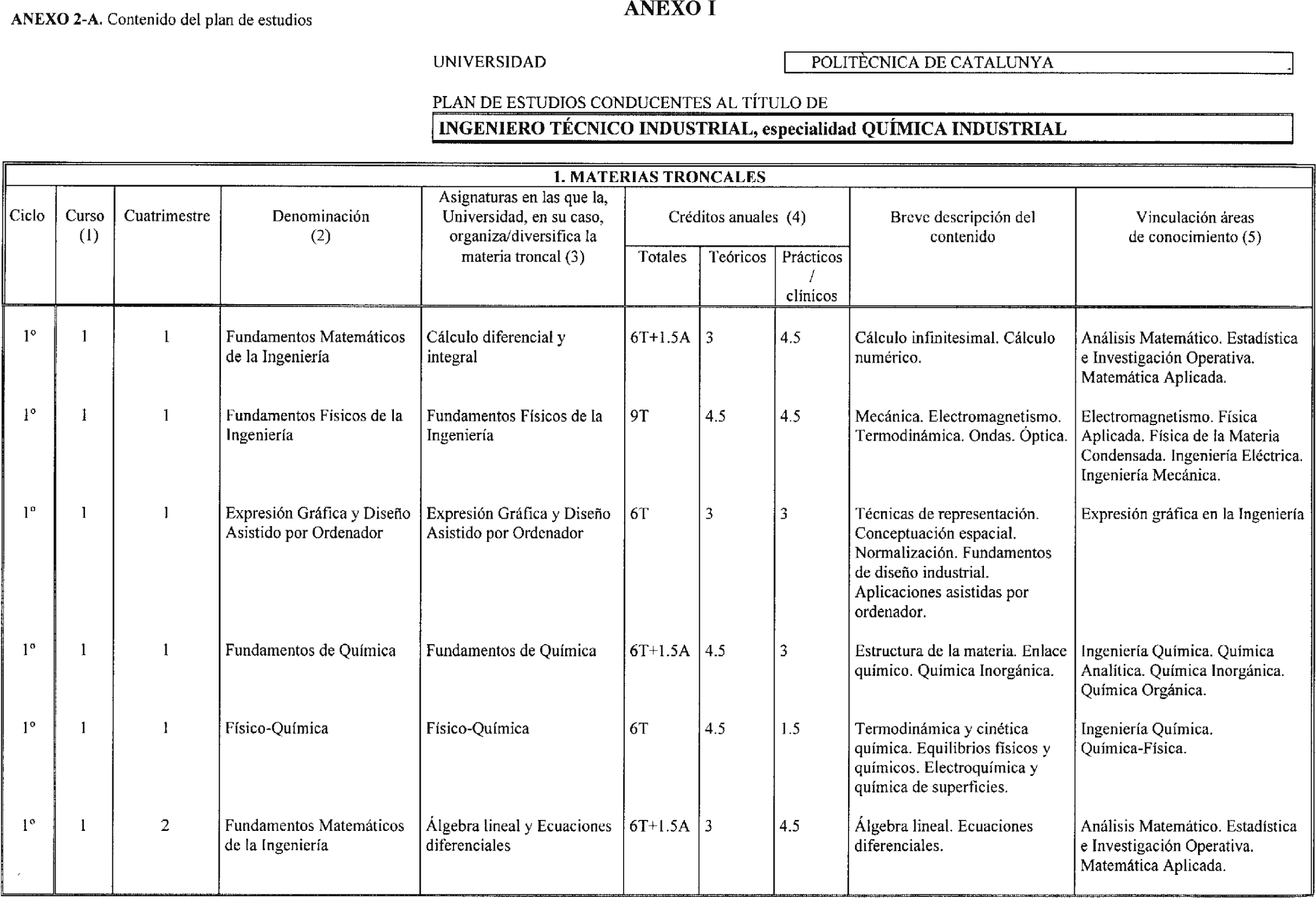 Imagen: /datos/imagenes/disp/2004/92/06854_8535660_image1.png